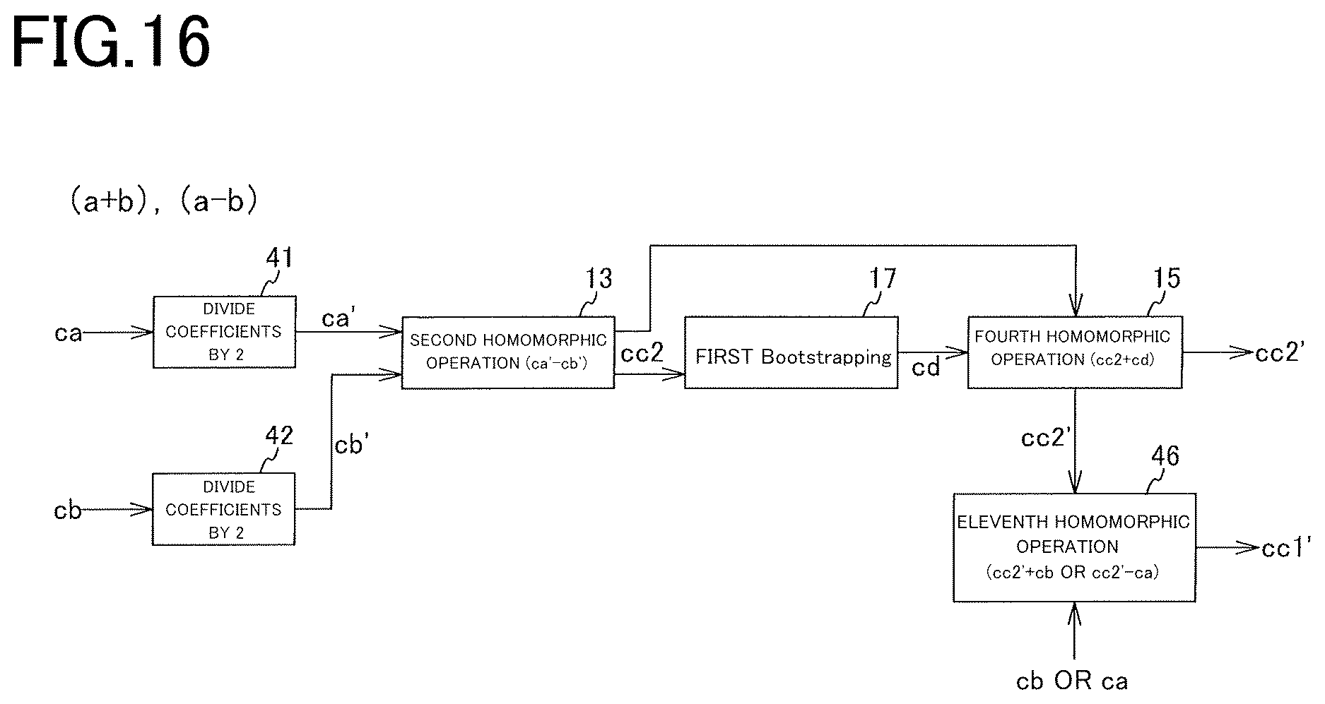 Patent US12621123 Figure 14 – Encryption processing apparatus and encryption processing method