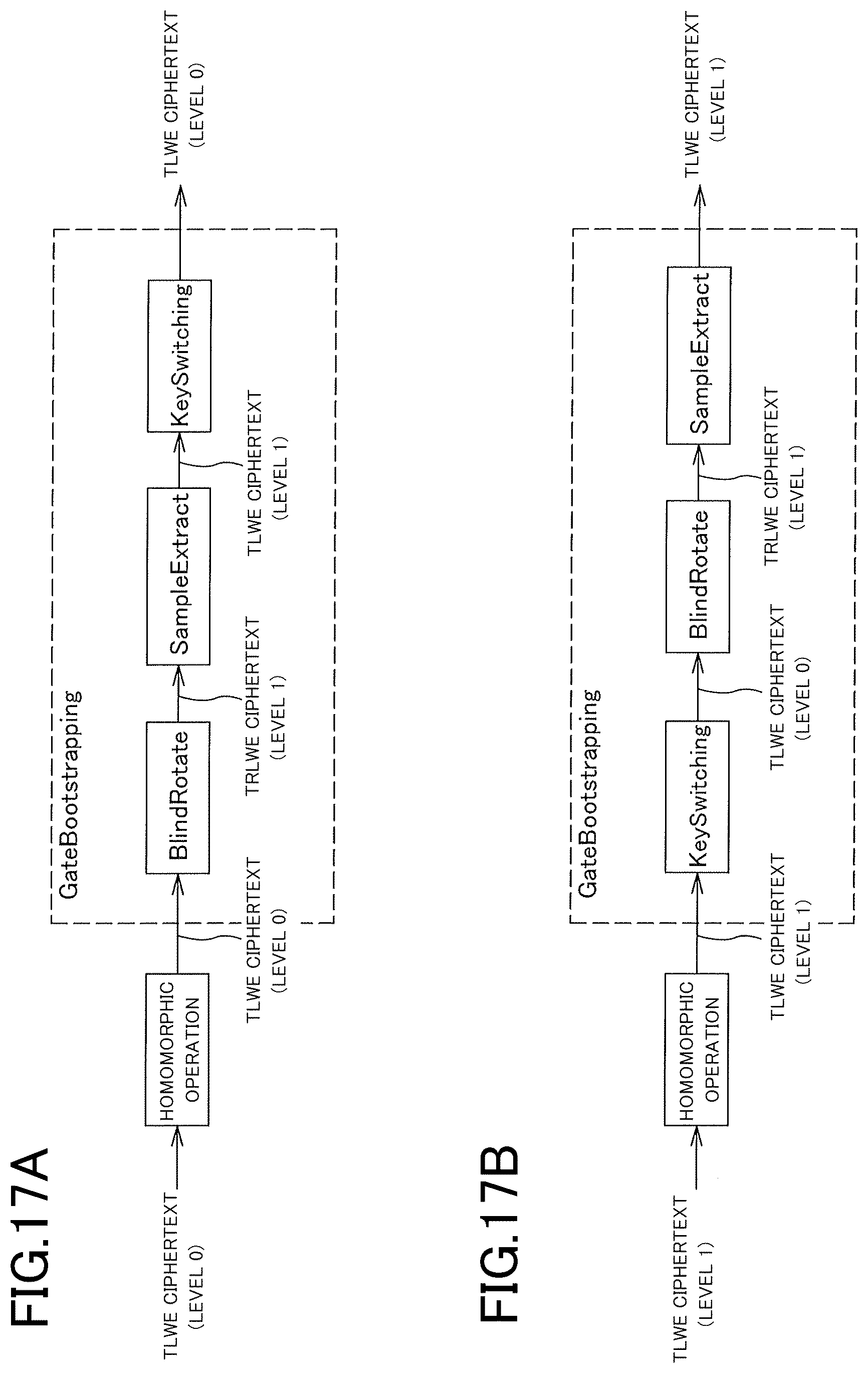 Patent US12621123 Figure 15 – Encryption processing apparatus and encryption processing method