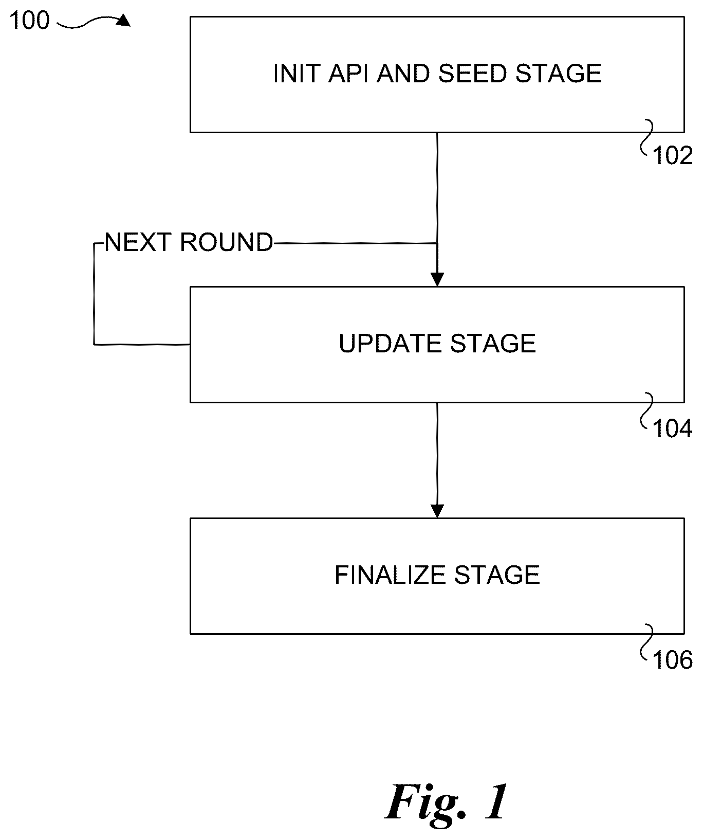 Patent US12621124 Figure 1 – Non-cryptographic hashing using carry-less multiplication
