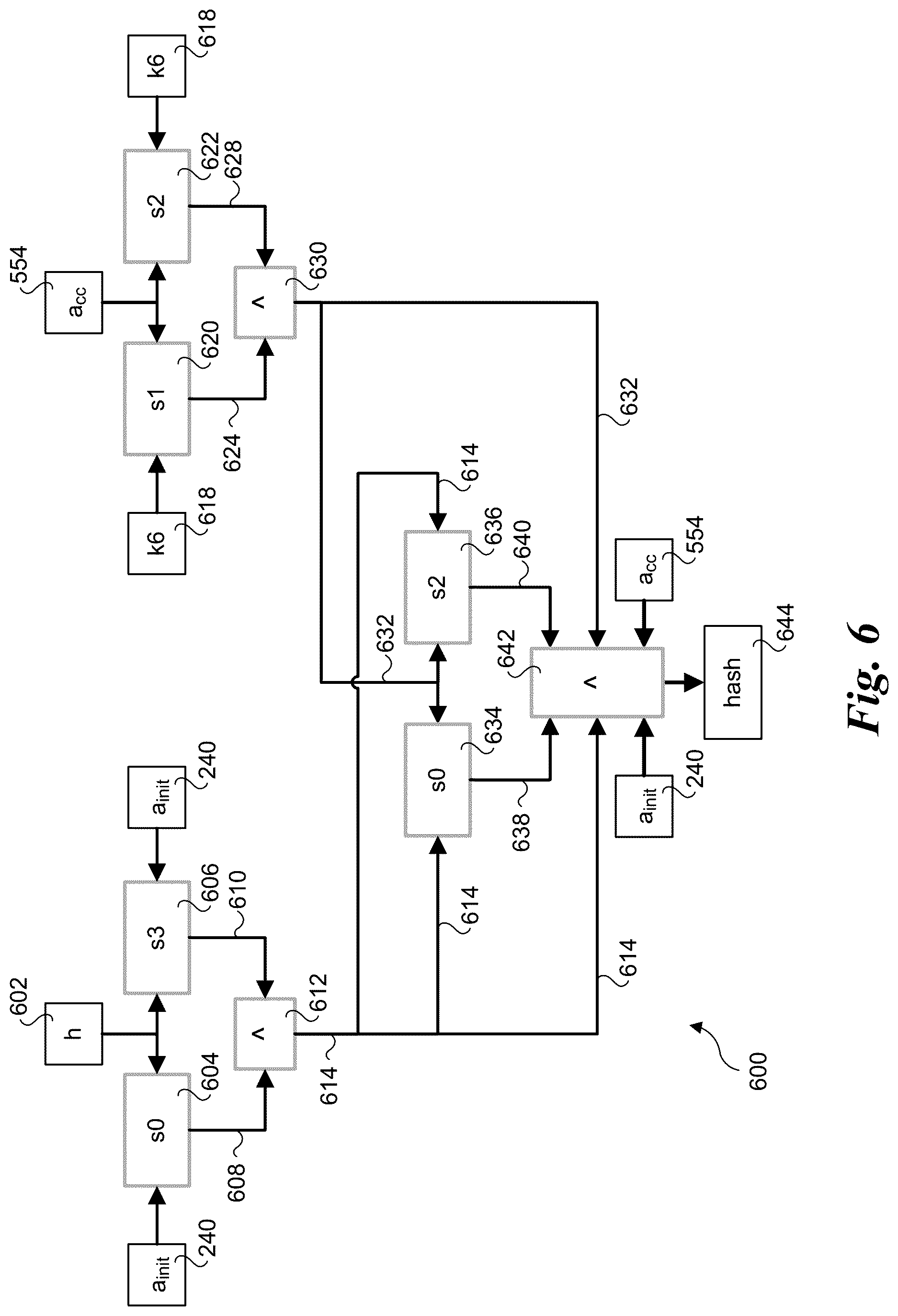 Patent US12621124 Figure 8 – Non-cryptographic hashing using carry-less multiplication