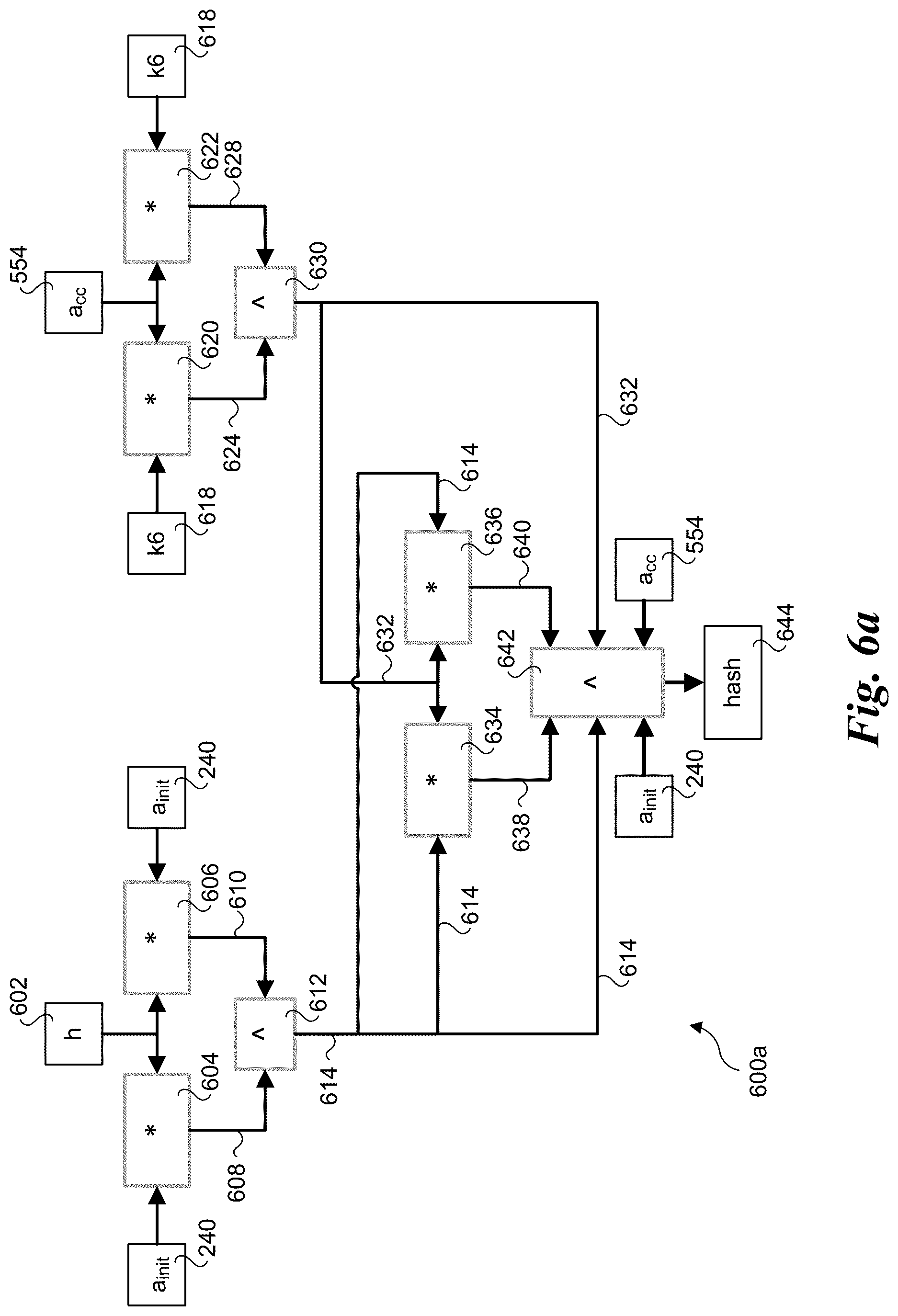 Patent US12621124 Figure 9 – Non-cryptographic hashing using carry-less multiplication
