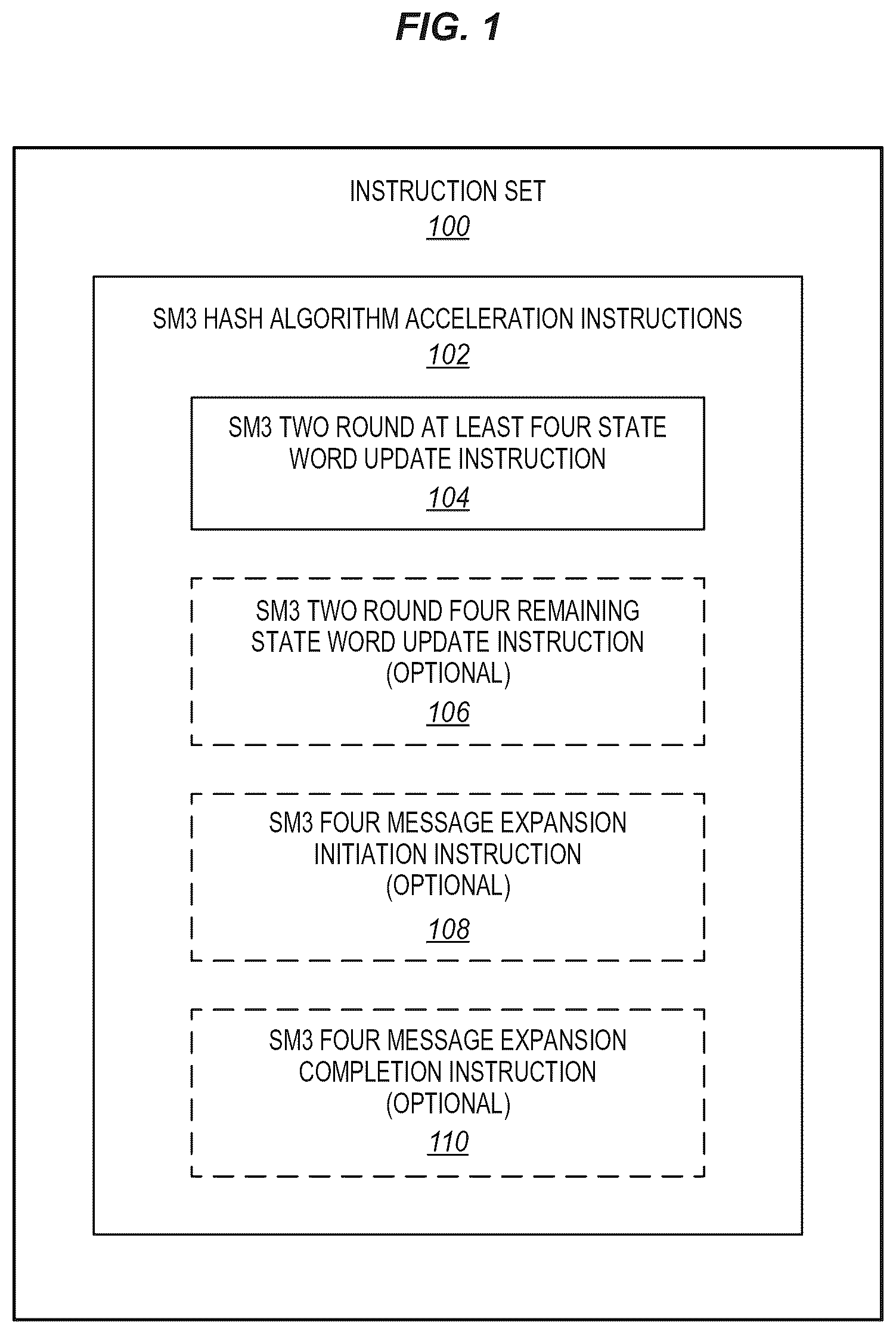 Patent US12621126 — SM3 hash algorithm acceleration processors, methods, systems, and instructions — Figure 1