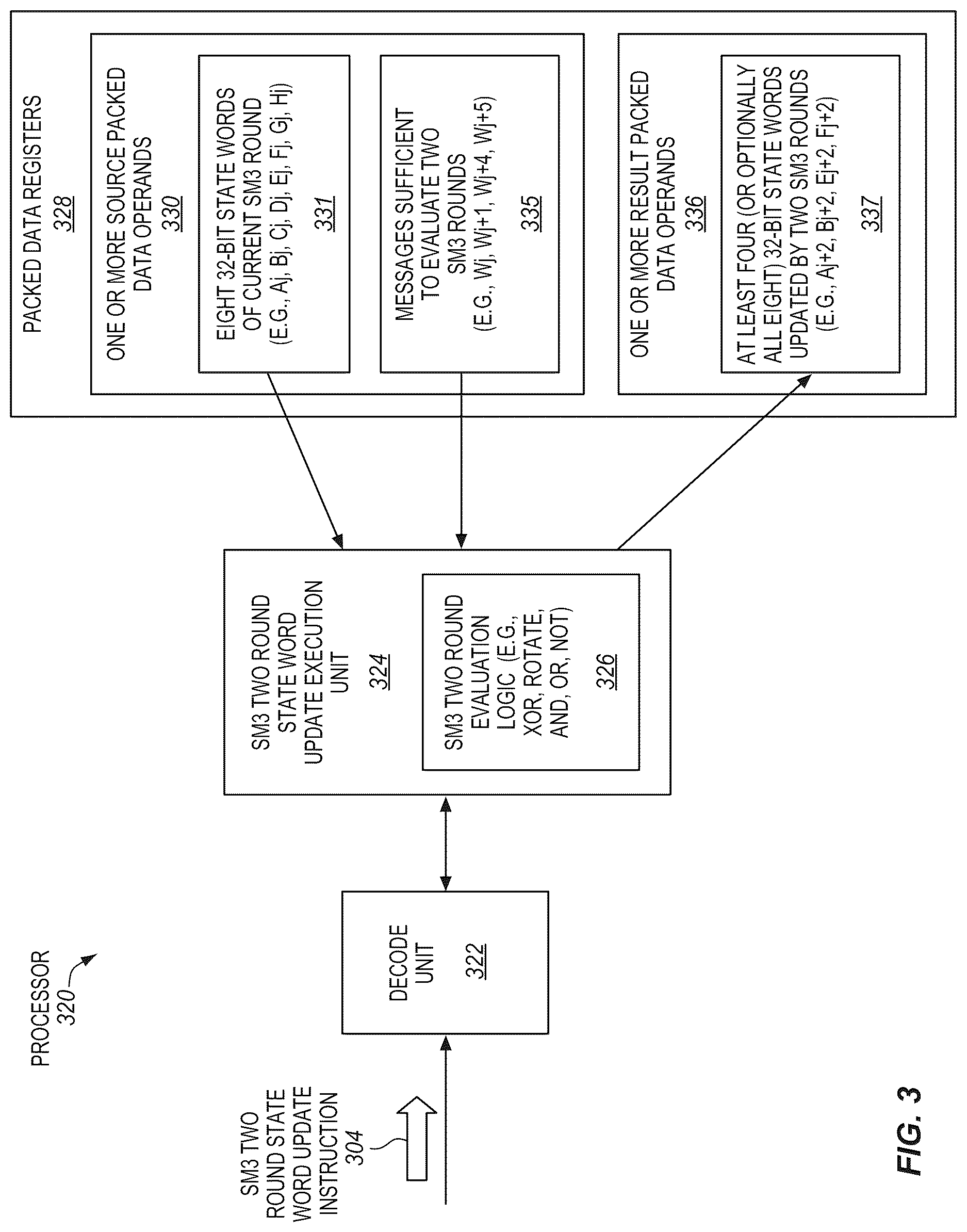 Patent US12621126 Figure 3 – SM3 hash algorithm acceleration processors, methods, systems, and instructions