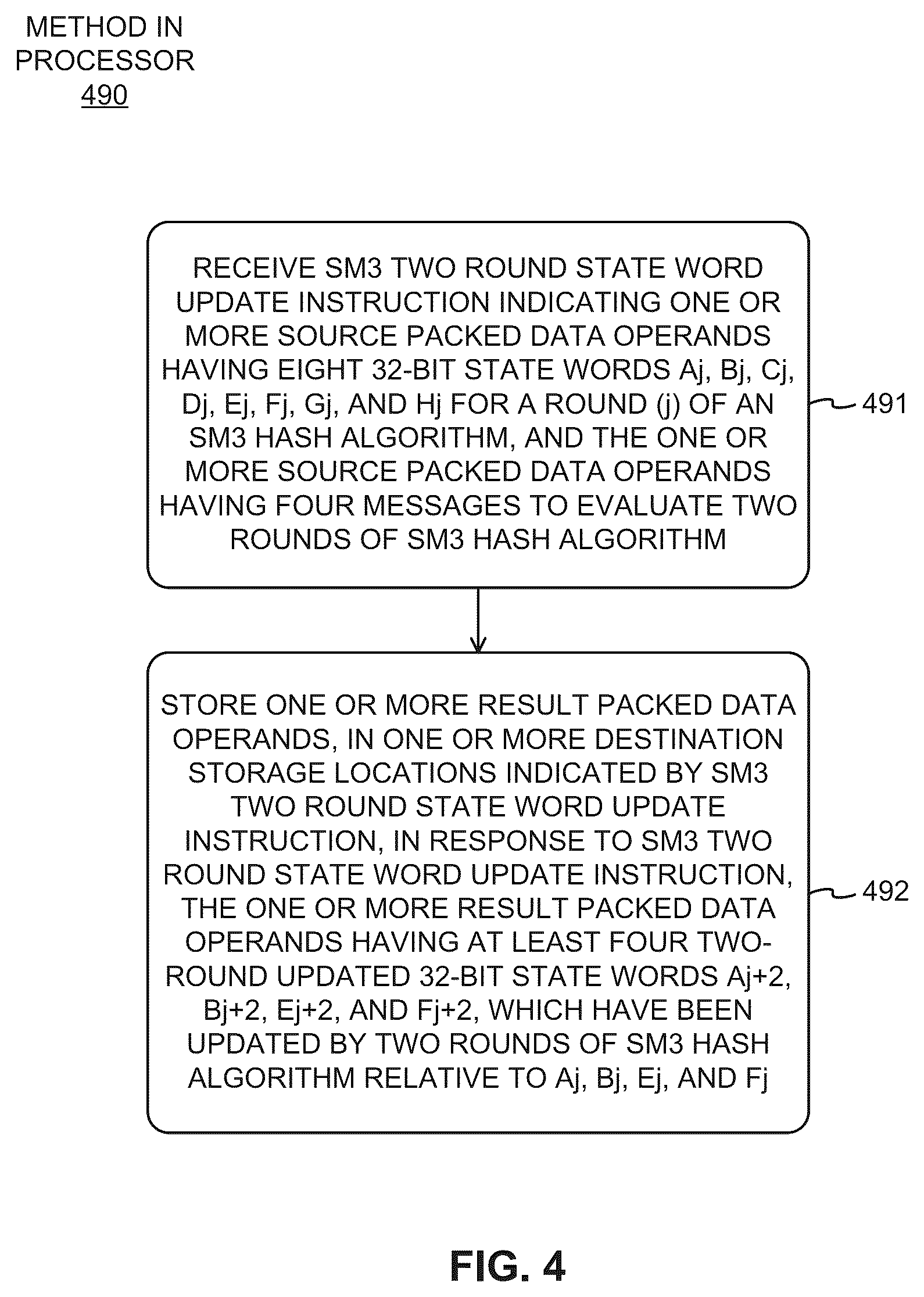 Patent US12621126 Figure 4 – SM3 hash algorithm acceleration processors, methods, systems, and instructions