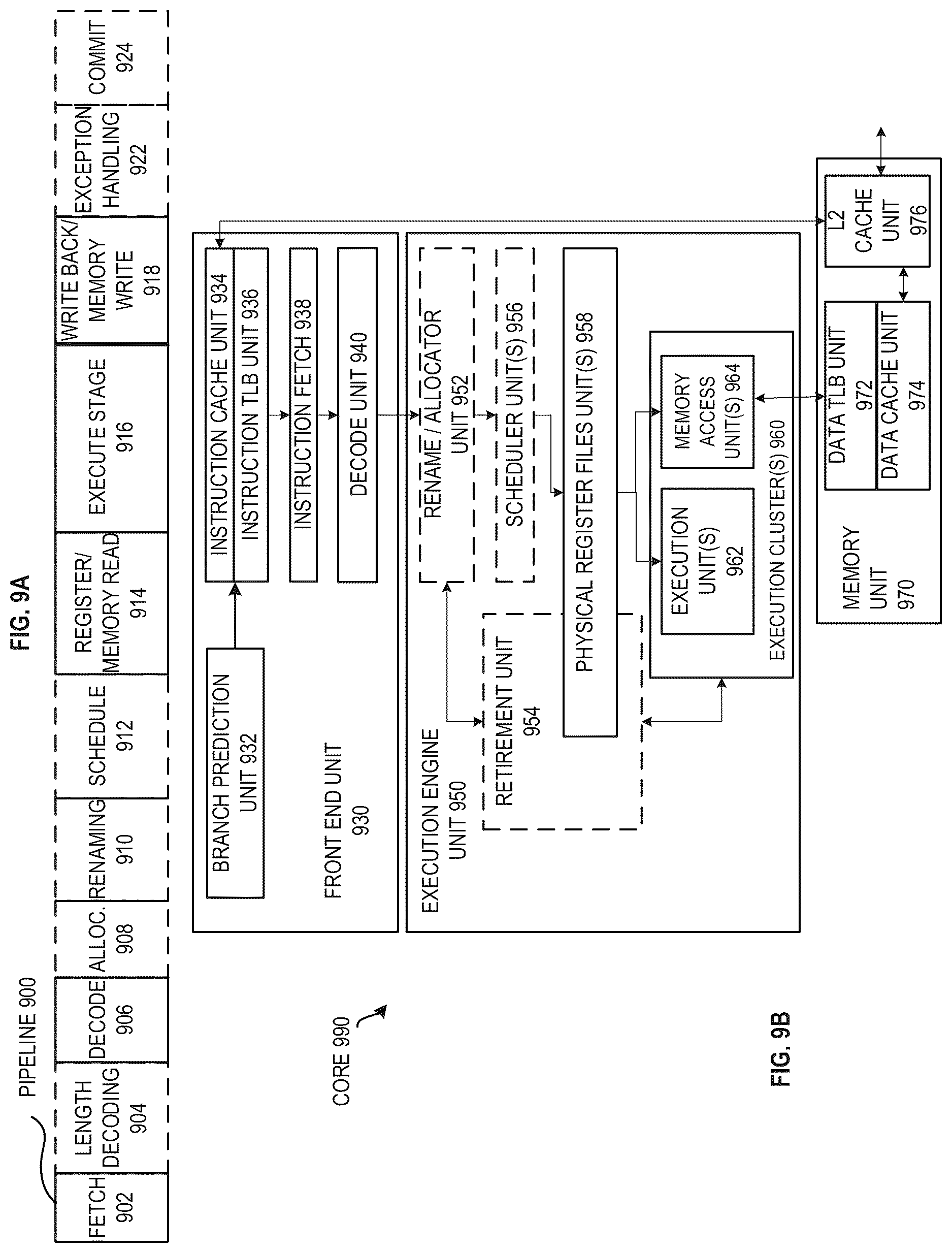 Patent US12621126 Figure 9 – SM3 hash algorithm acceleration processors, methods, systems, and instructions