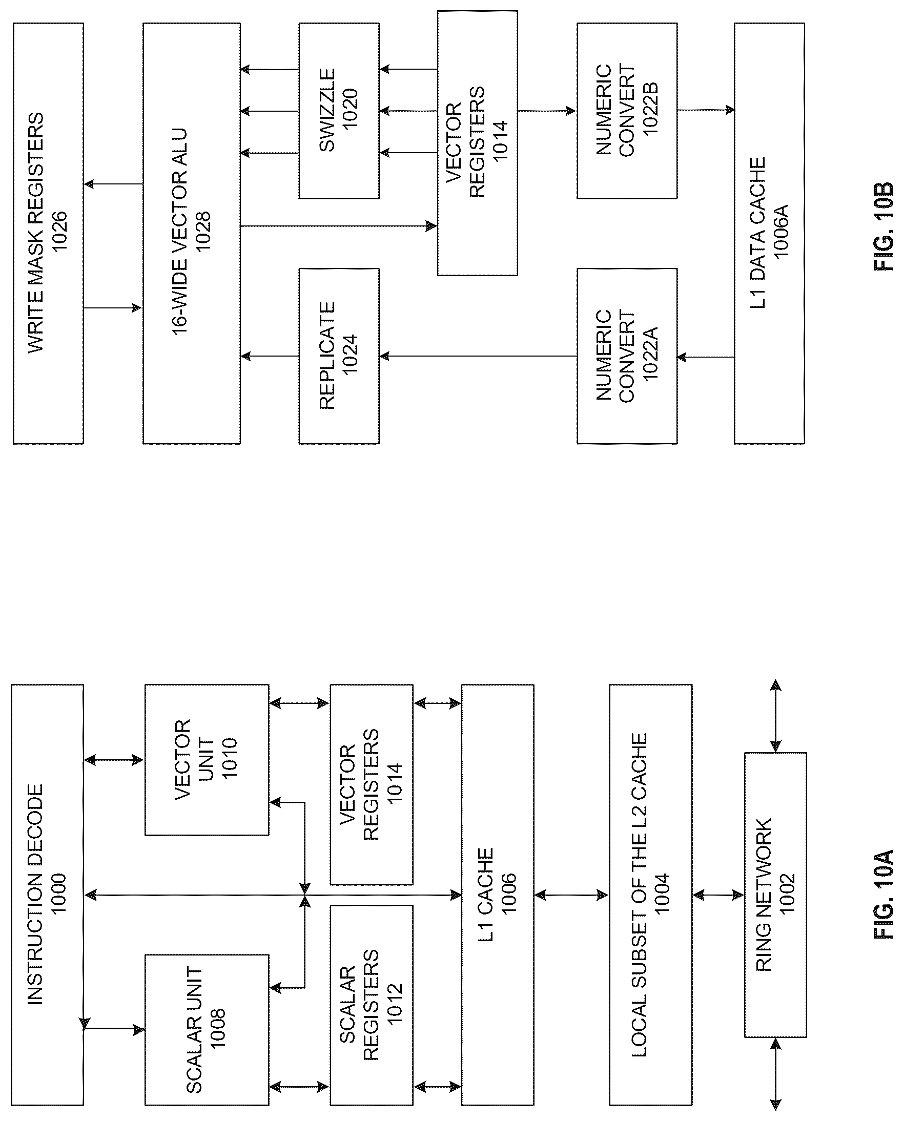 Patent US12621126 Figure 10 – SM3 hash algorithm acceleration processors, methods, systems, and instructions