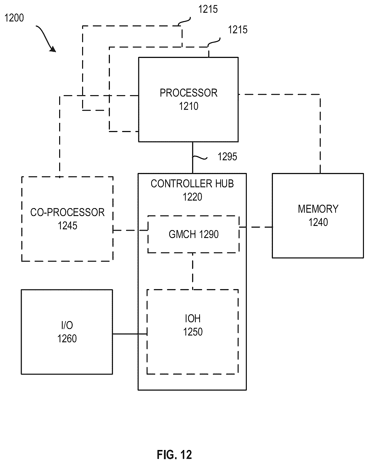 Patent US12621126 Figure 12 – SM3 hash algorithm acceleration processors, methods, systems, and instructions