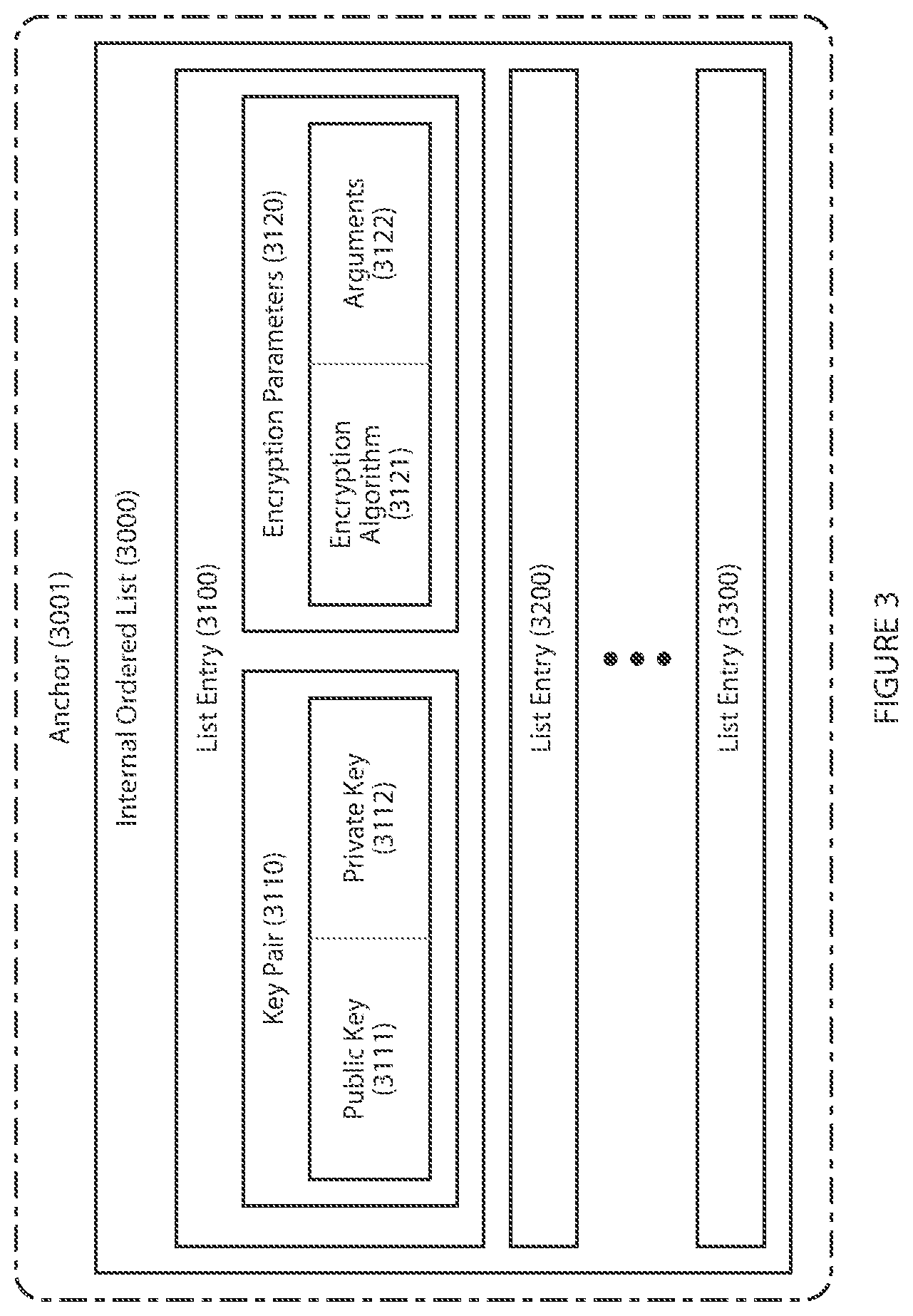 Patent US12621128 Figure 3 – System and method for establishing and maintaining trust for secure communications
