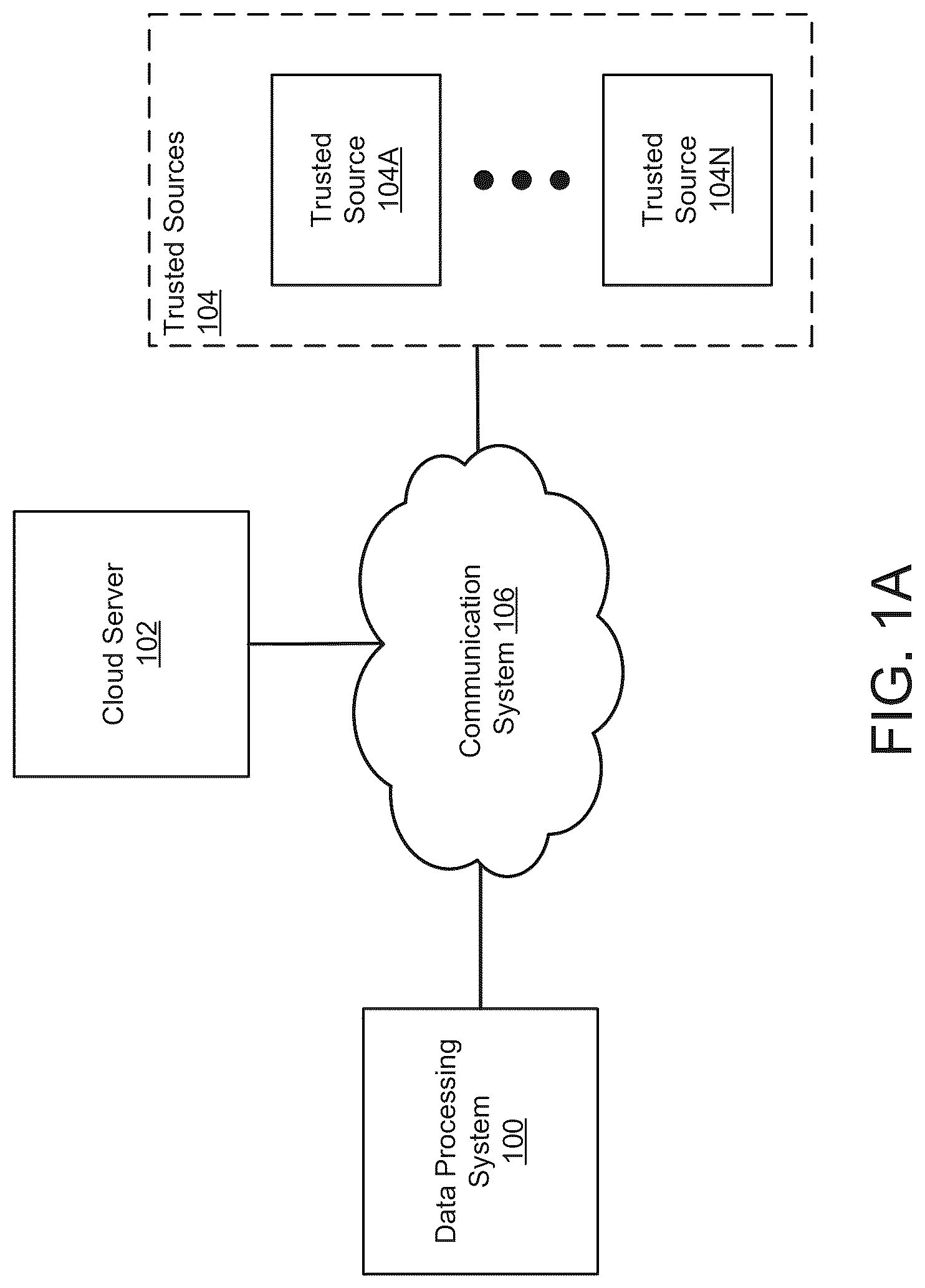 Patent US12621129 Figure 1 – Systems and methods for managing storage devices for data processing systems using out-of-band methods