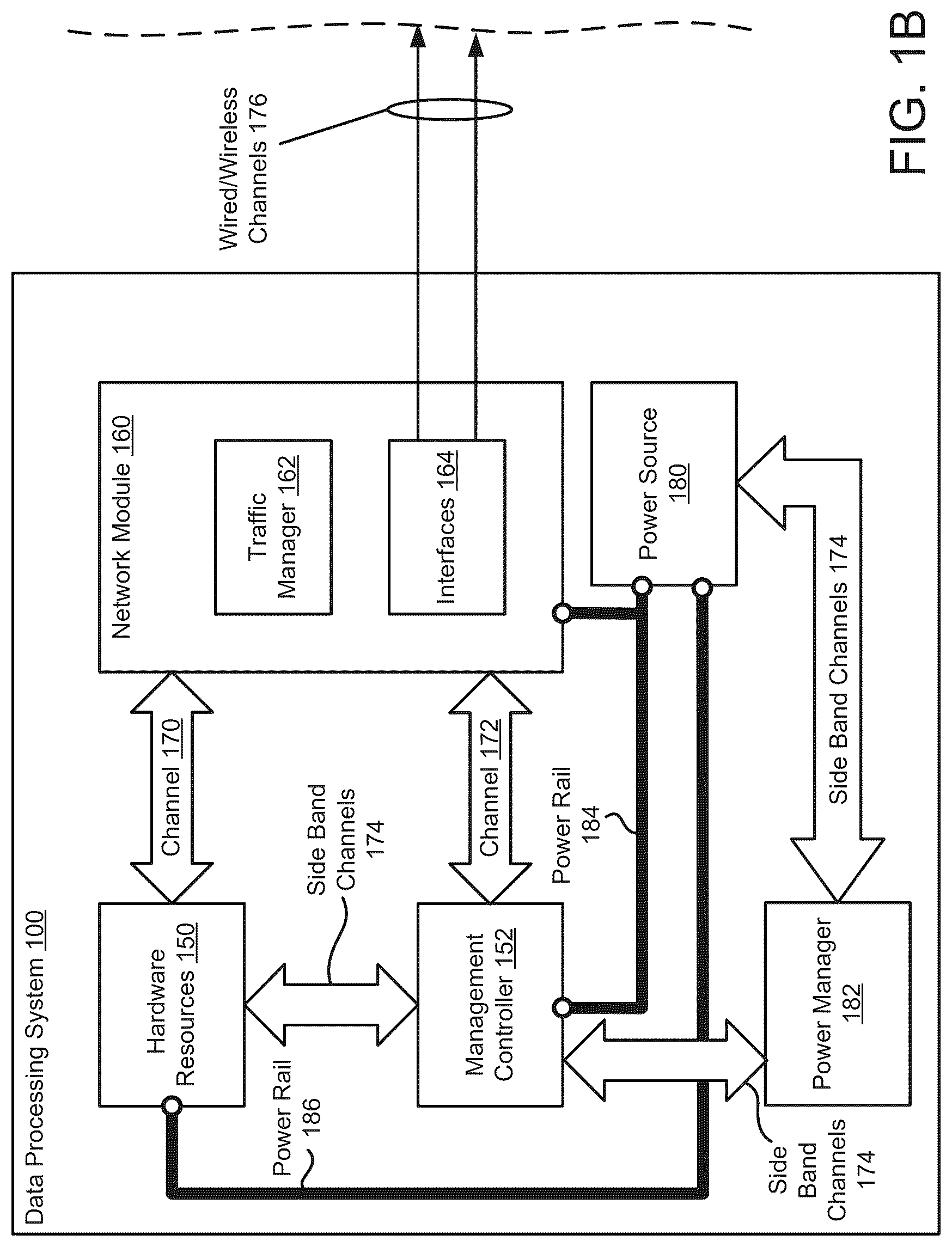 Patent US12621129 Figure 2 – Systems and methods for managing storage devices for data processing systems using out-of-band methods