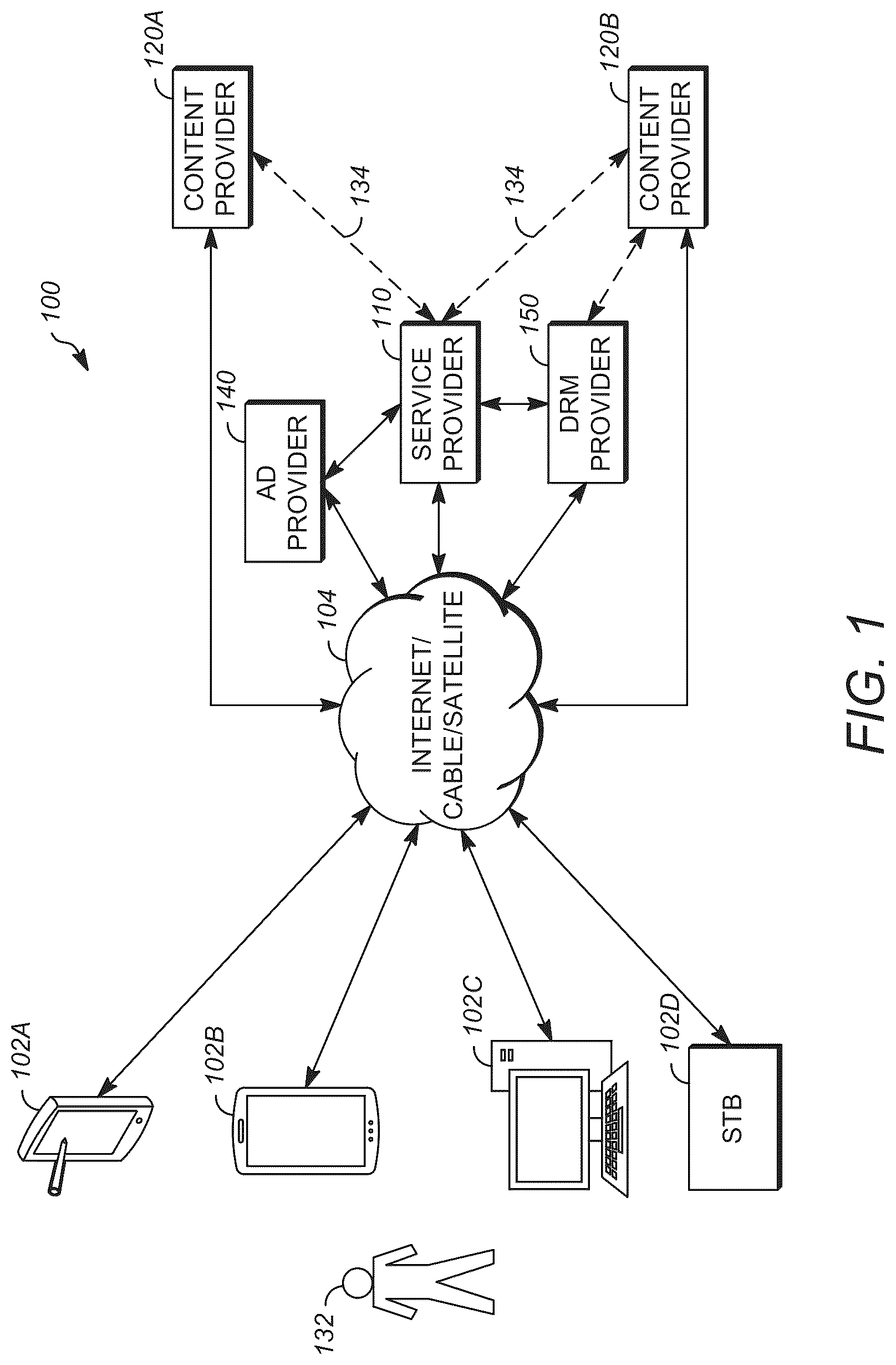 Patent US12621131 Figure 1 – System and method for securely delivering keys and encrypting content in cloud computing environments
