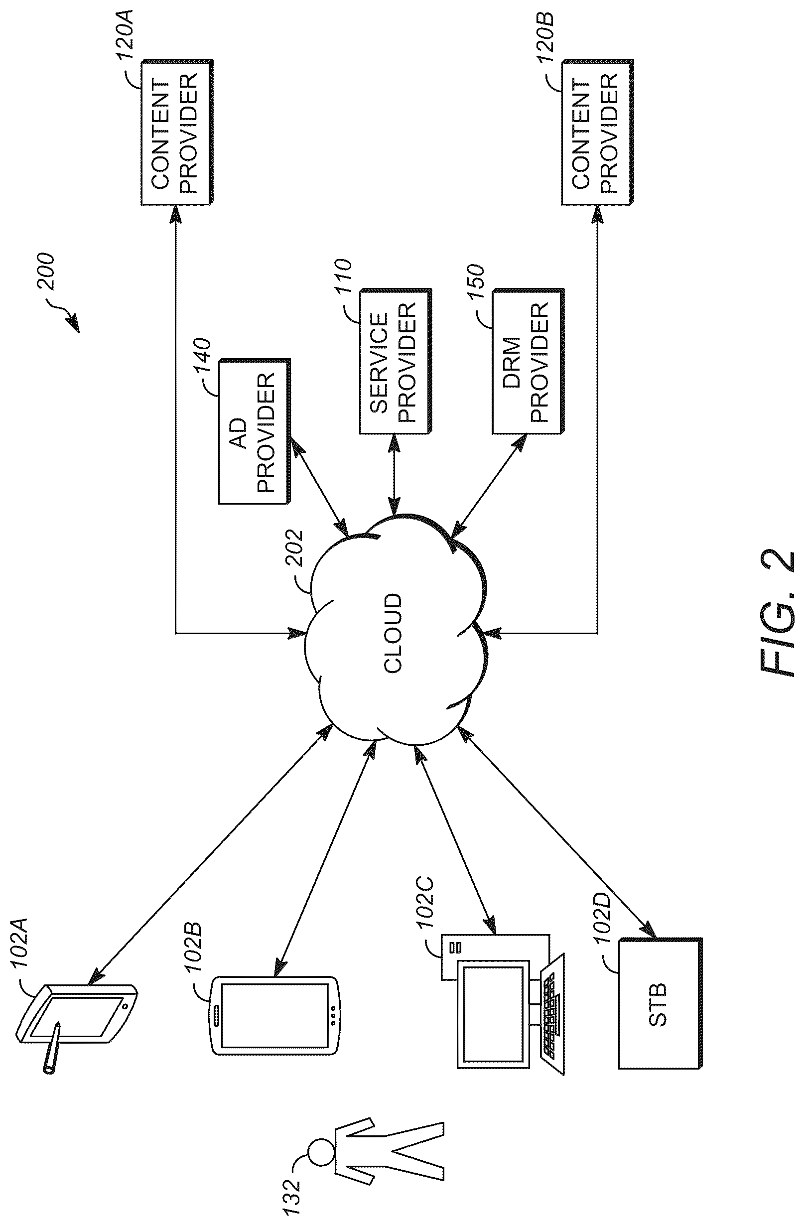 Patent US12621131 Figure 2 – System and method for securely delivering keys and encrypting content in cloud computing environments