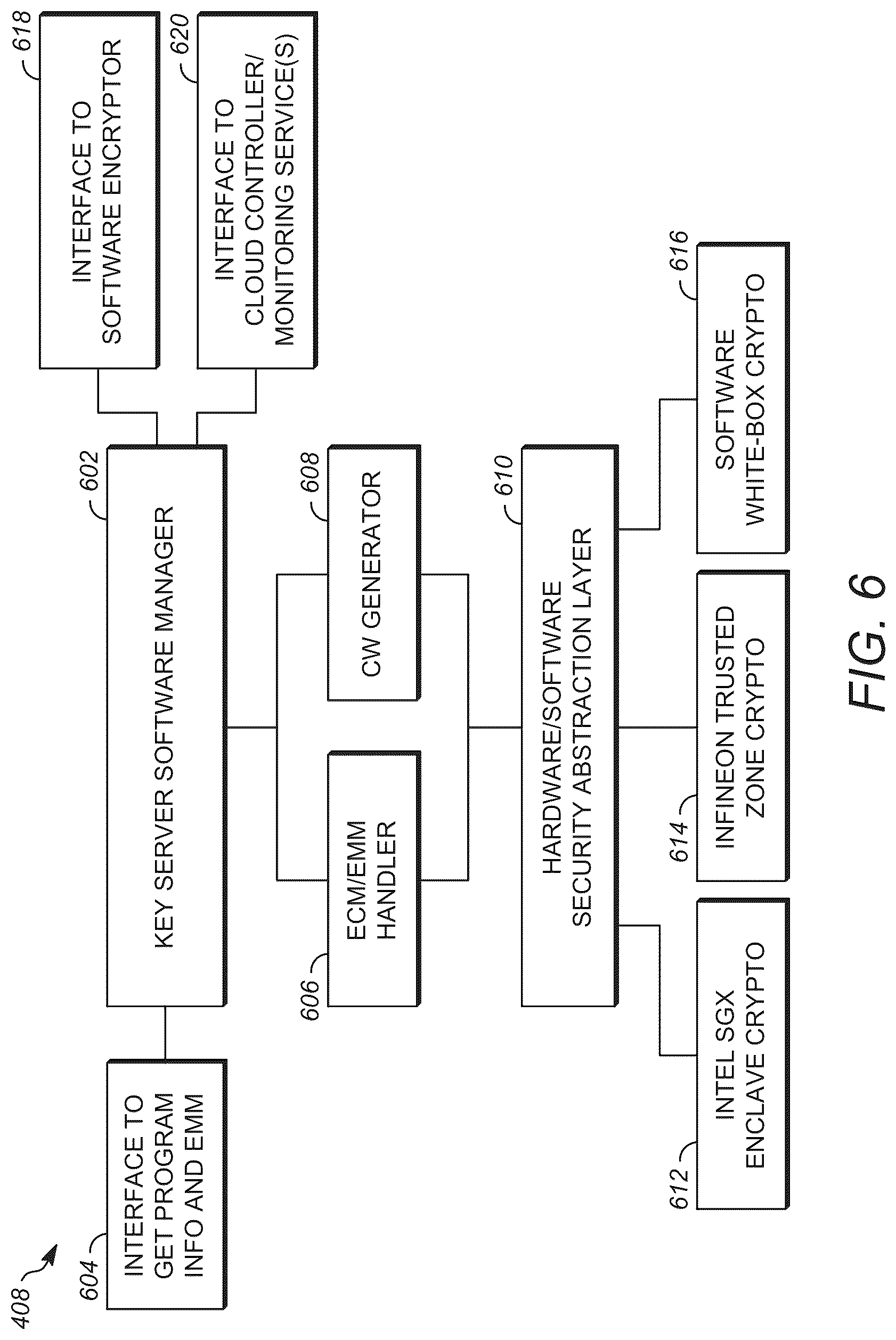 Patent US12621131 Figure 6 – System and method for securely delivering keys and encrypting content in cloud computing environments