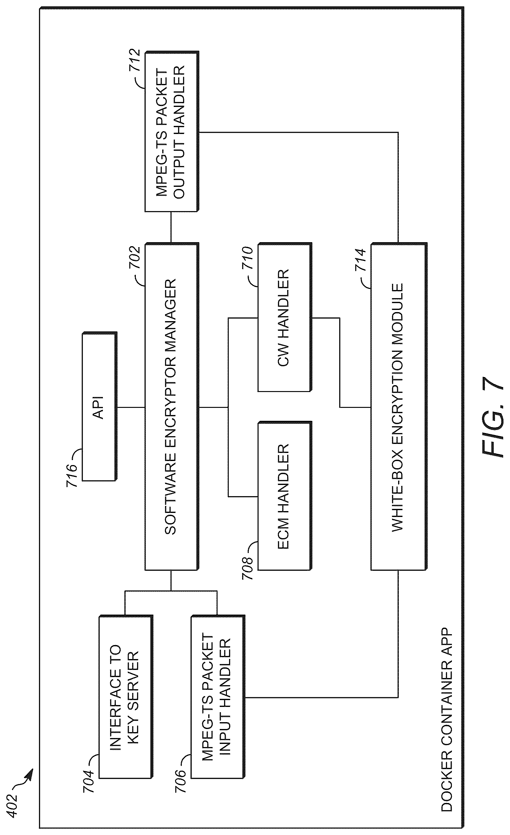 Patent US12621131 Figure 7 – System and method for securely delivering keys and encrypting content in cloud computing environments