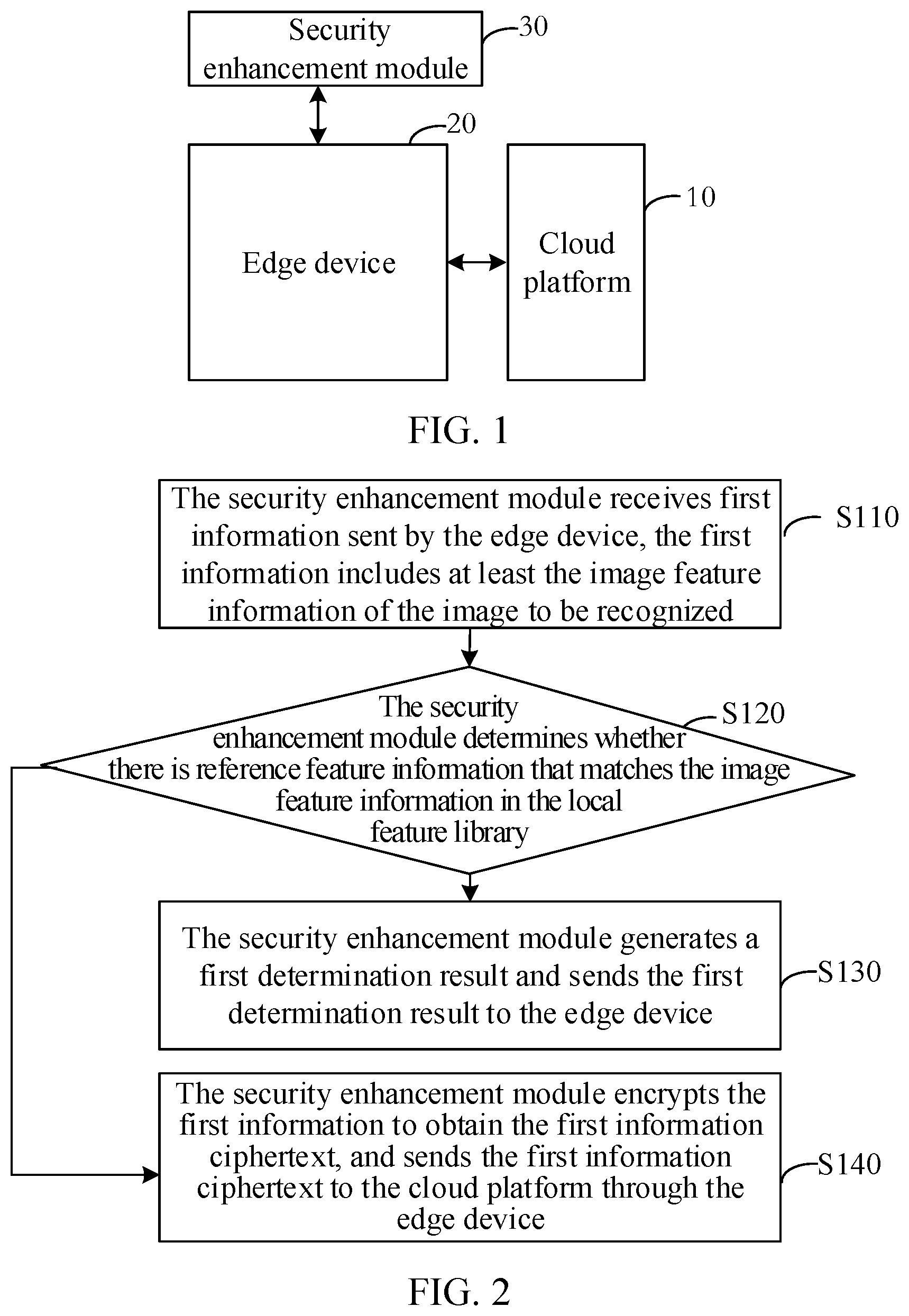 Patent US12621132 Figure 1 – Cloud-edge collaboration method and system, apparatus, cloud platform, devices, and medium