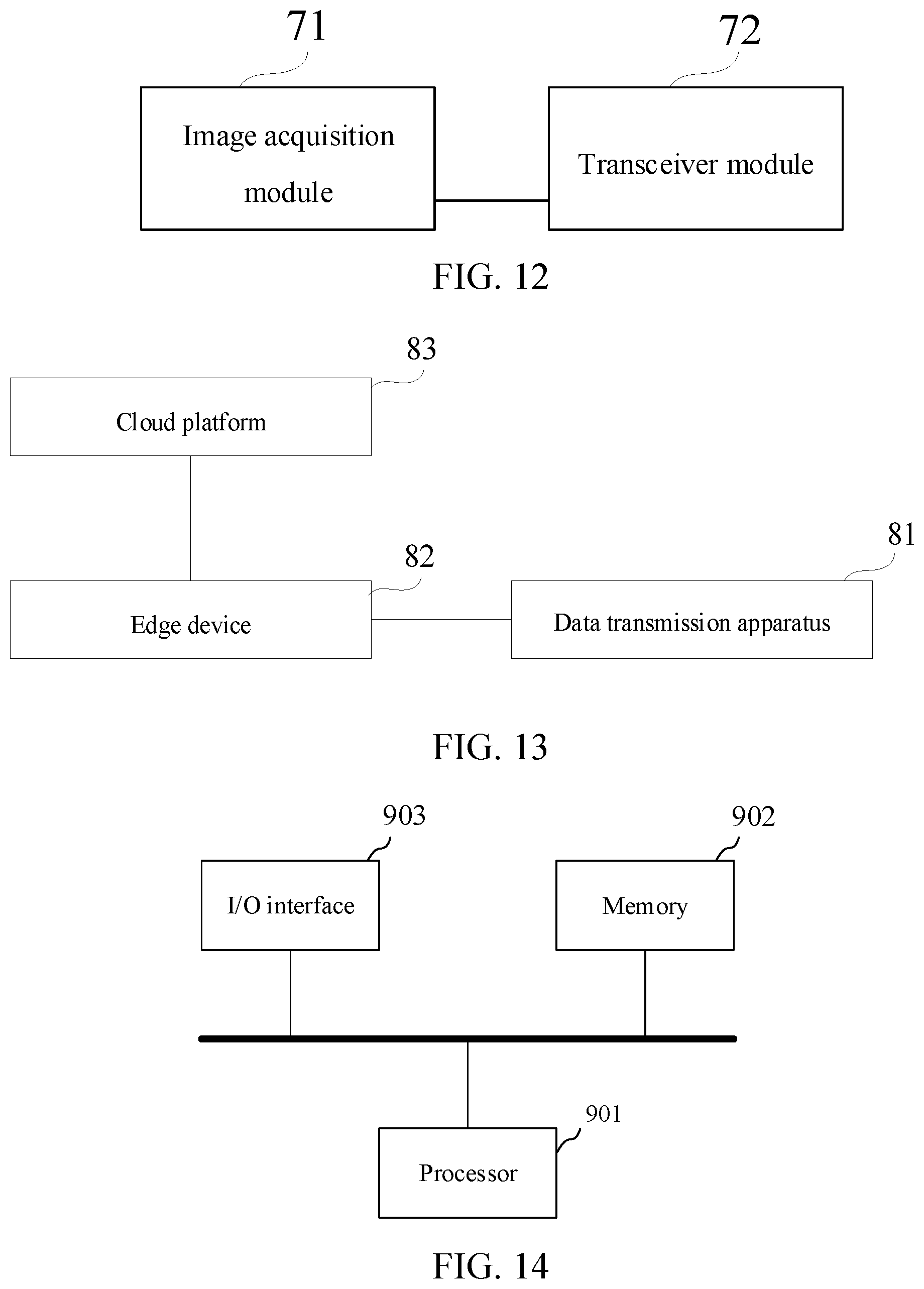 Patent US12621132 Figure 10 – Cloud-edge collaboration method and system, apparatus, cloud platform, devices, and medium