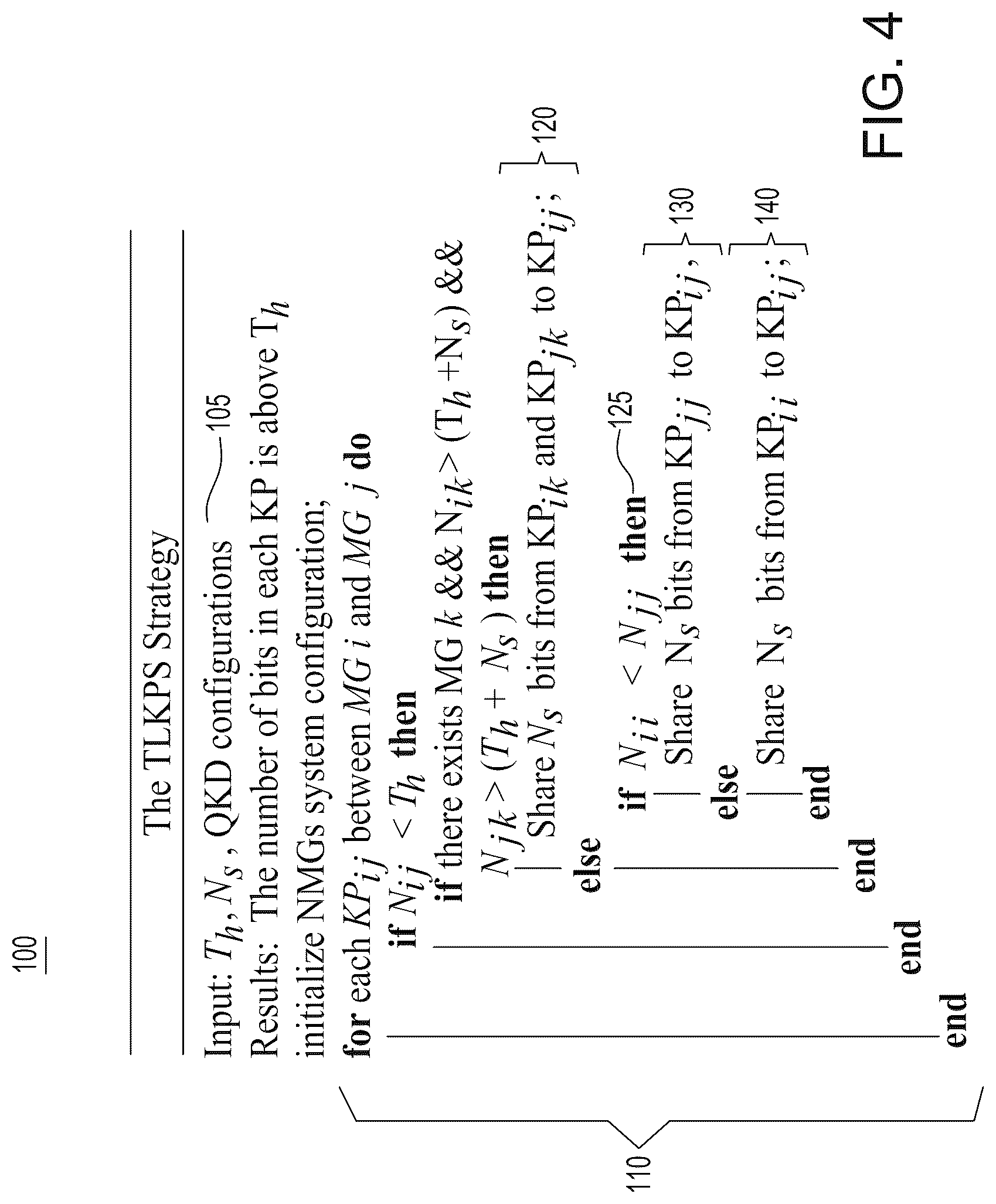 Patent US12621133 Figure 4 – System and method for quantum-secure microgrids