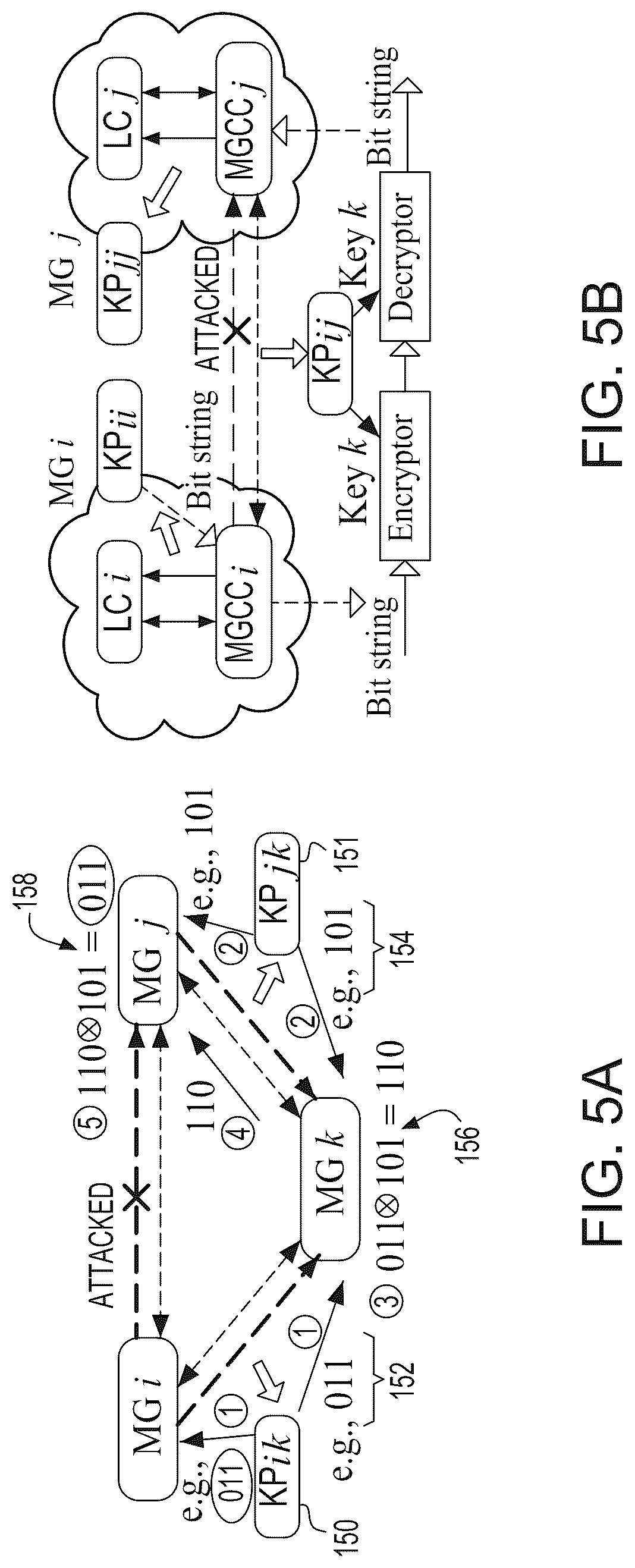Patent US12621133 Figure 5 – System and method for quantum-secure microgrids