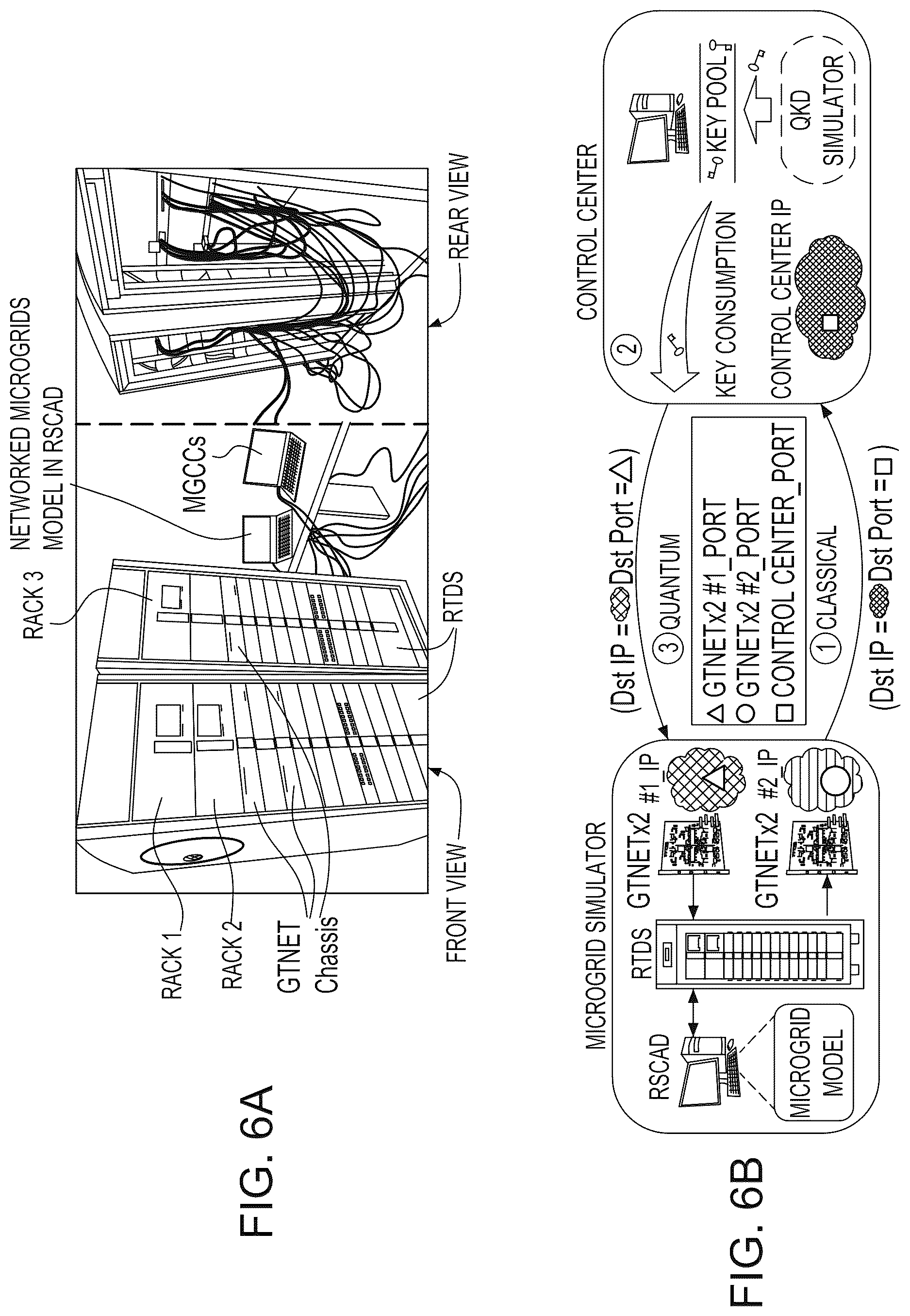 Patent US12621133 Figure 6 – System and method for quantum-secure microgrids