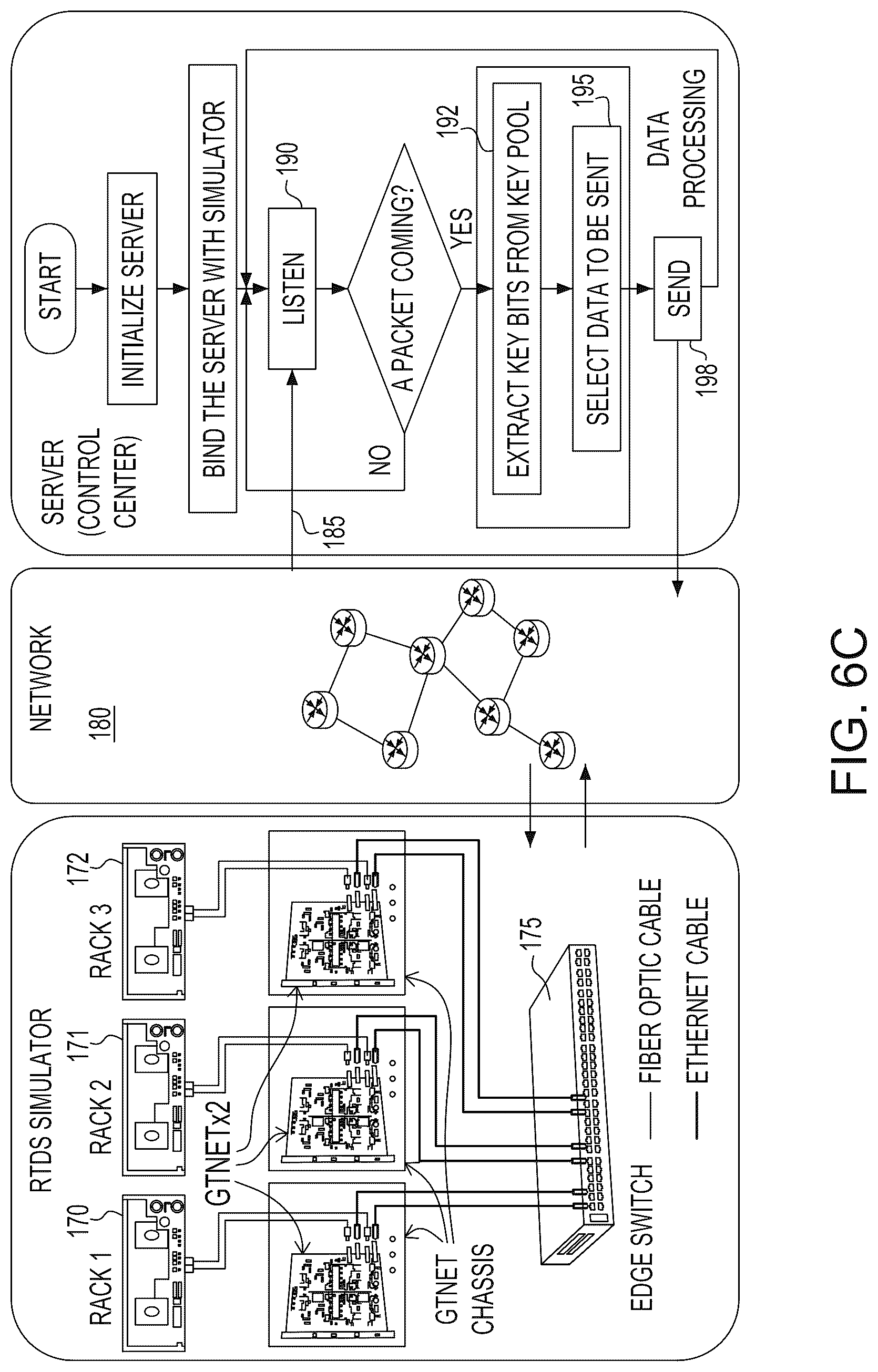 Patent US12621133 Figure 7 – System and method for quantum-secure microgrids