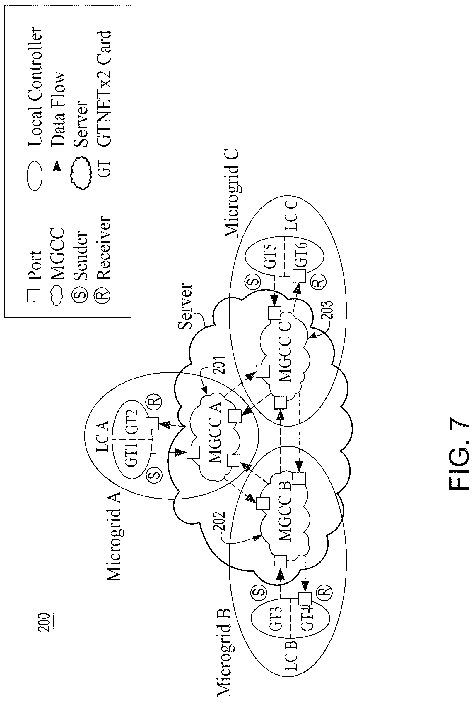 Patent US12621133 Figure 8 – System and method for quantum-secure microgrids
