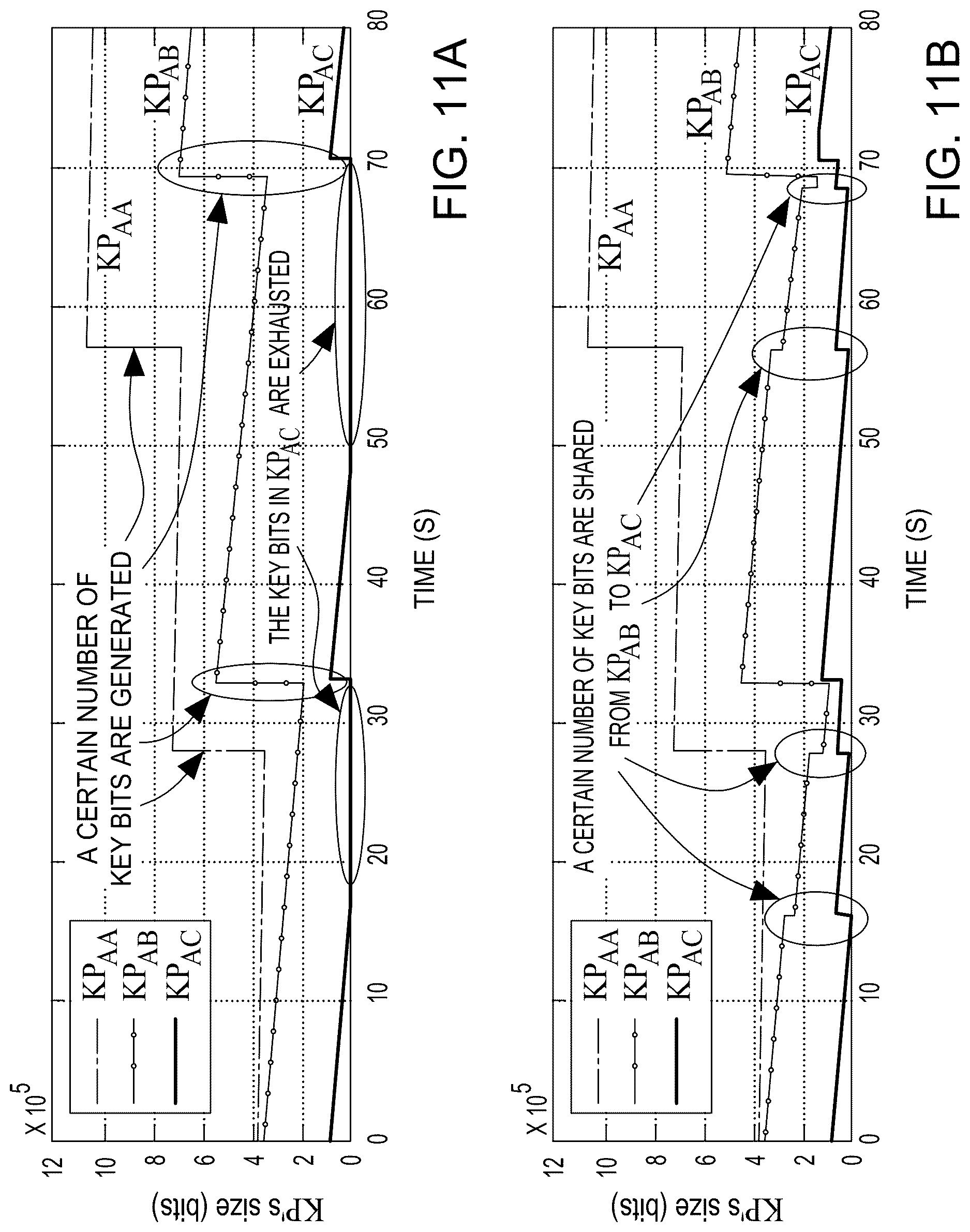 Patent US12621133 Figure 11 – System and method for quantum-secure microgrids