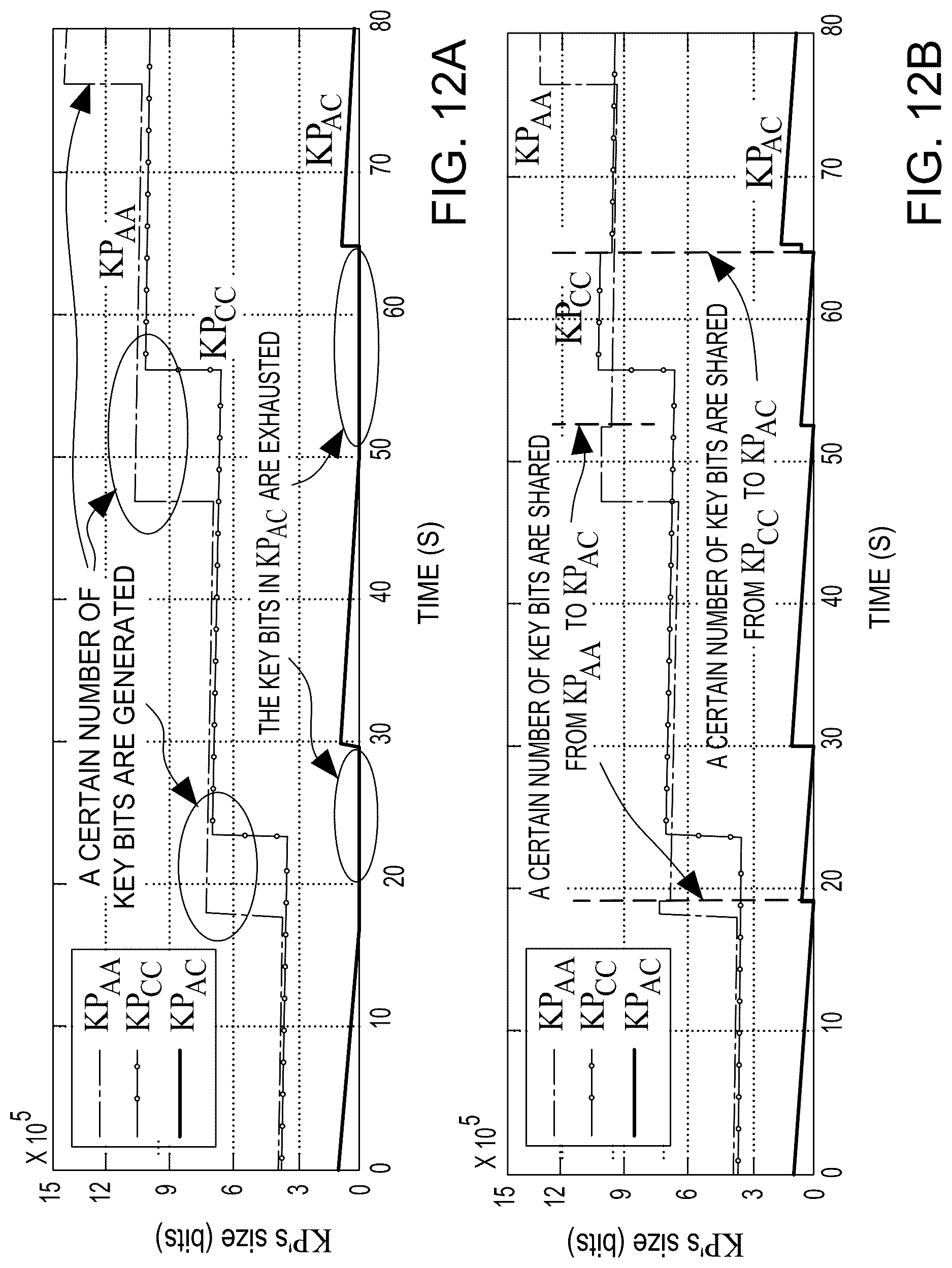 Patent US12621133 Figure 12 – System and method for quantum-secure microgrids