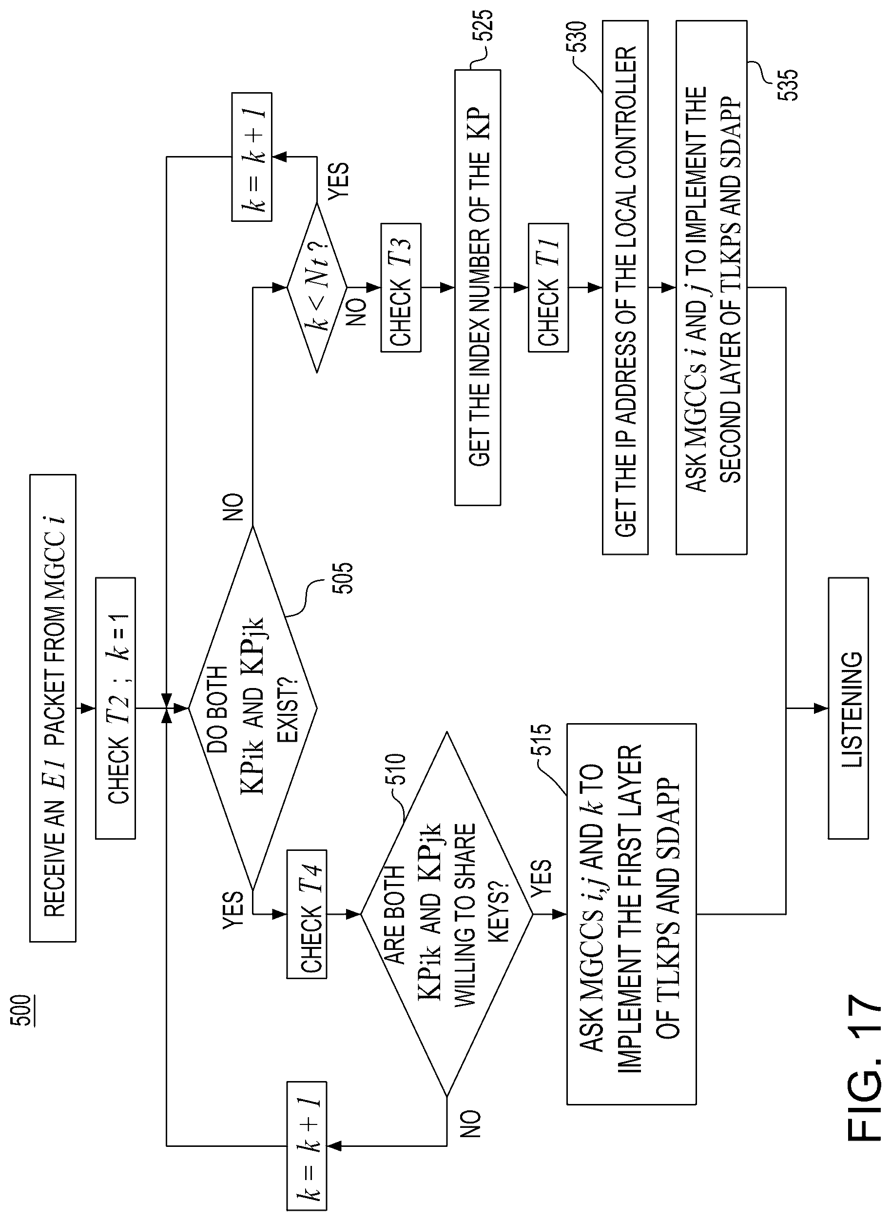 Patent US12621133 Figure 16 – System and method for quantum-secure microgrids