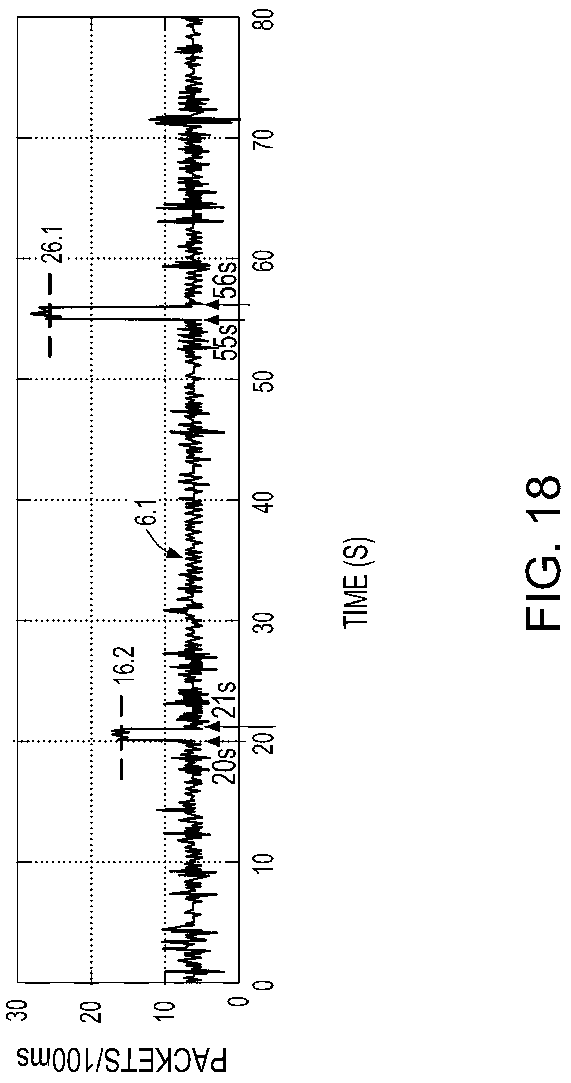 Patent US12621133 Figure 17 – System and method for quantum-secure microgrids