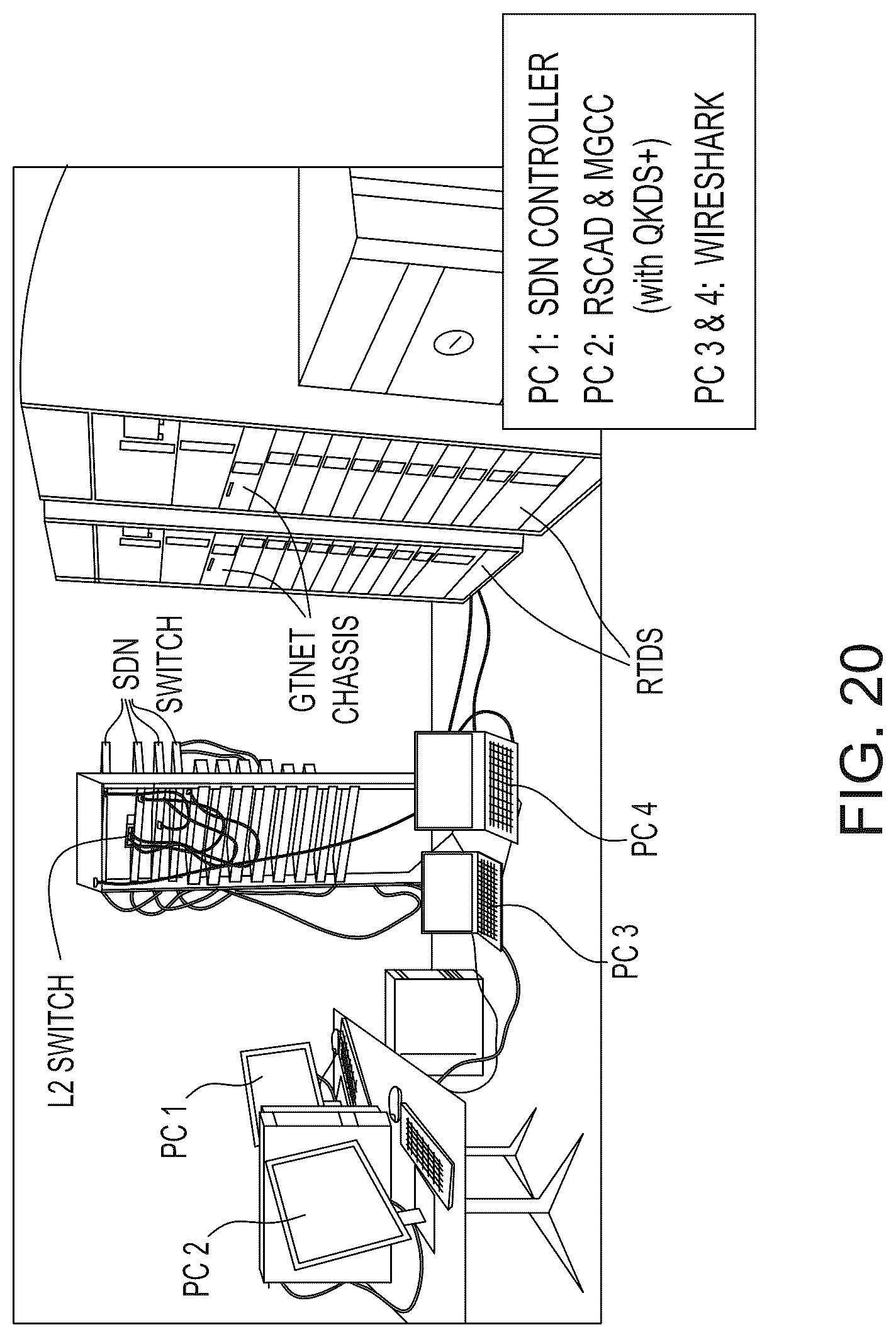 Patent US12621133 Figure 19 – System and method for quantum-secure microgrids