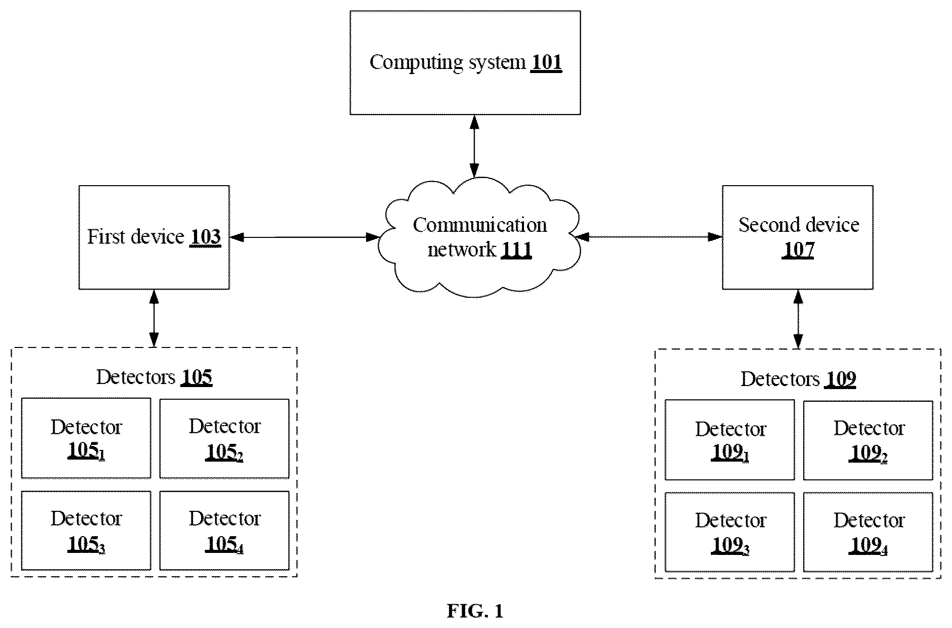 Patent US12621135 Figure 1 – Method and apparatus for optimizing performance of a quantum key distribution (QKD) protocol