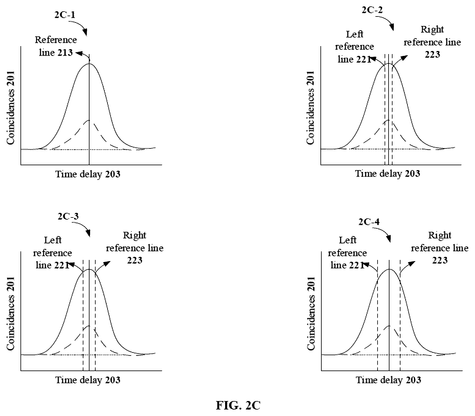 Patent US12621135 Figure 3 – Method and apparatus for optimizing performance of a quantum key distribution (QKD) protocol