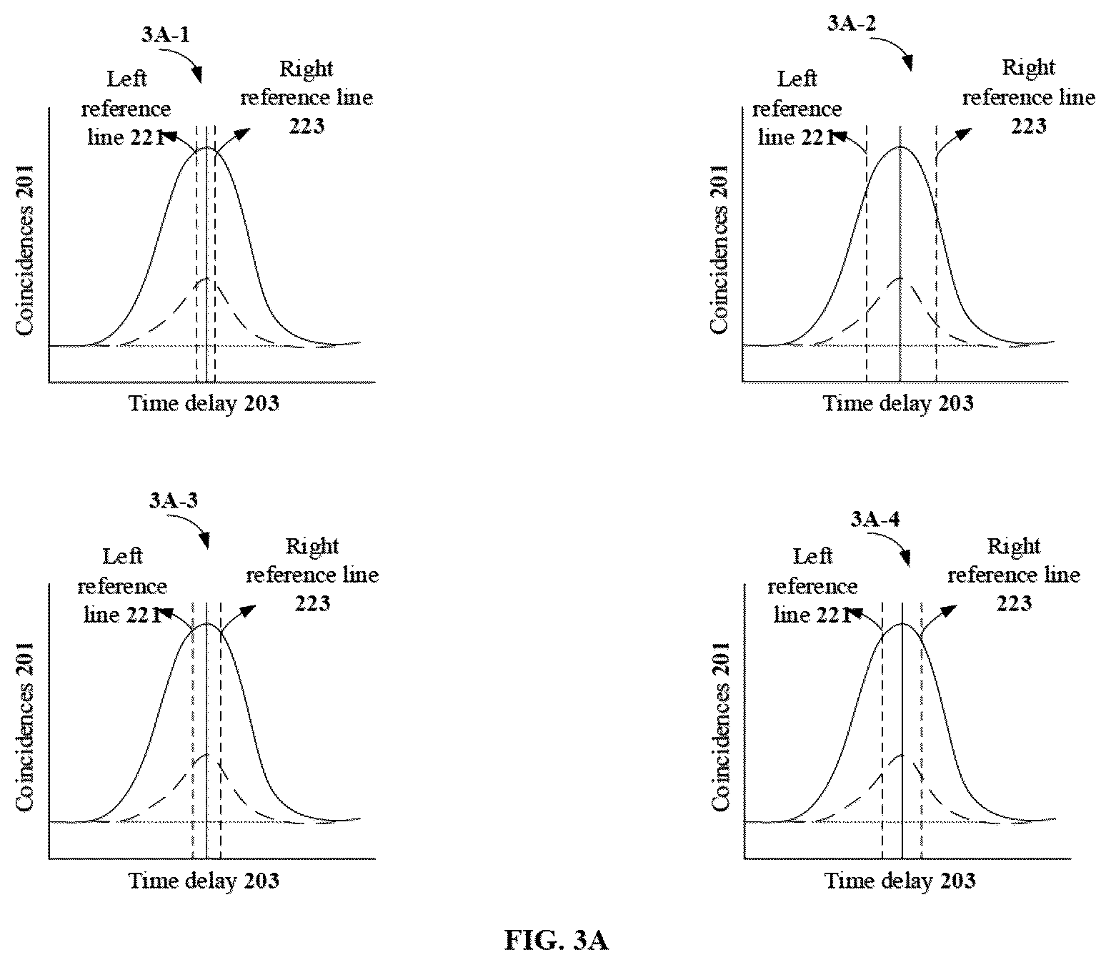 Patent US12621135 Figure 4 – Method and apparatus for optimizing performance of a quantum key distribution (QKD) protocol