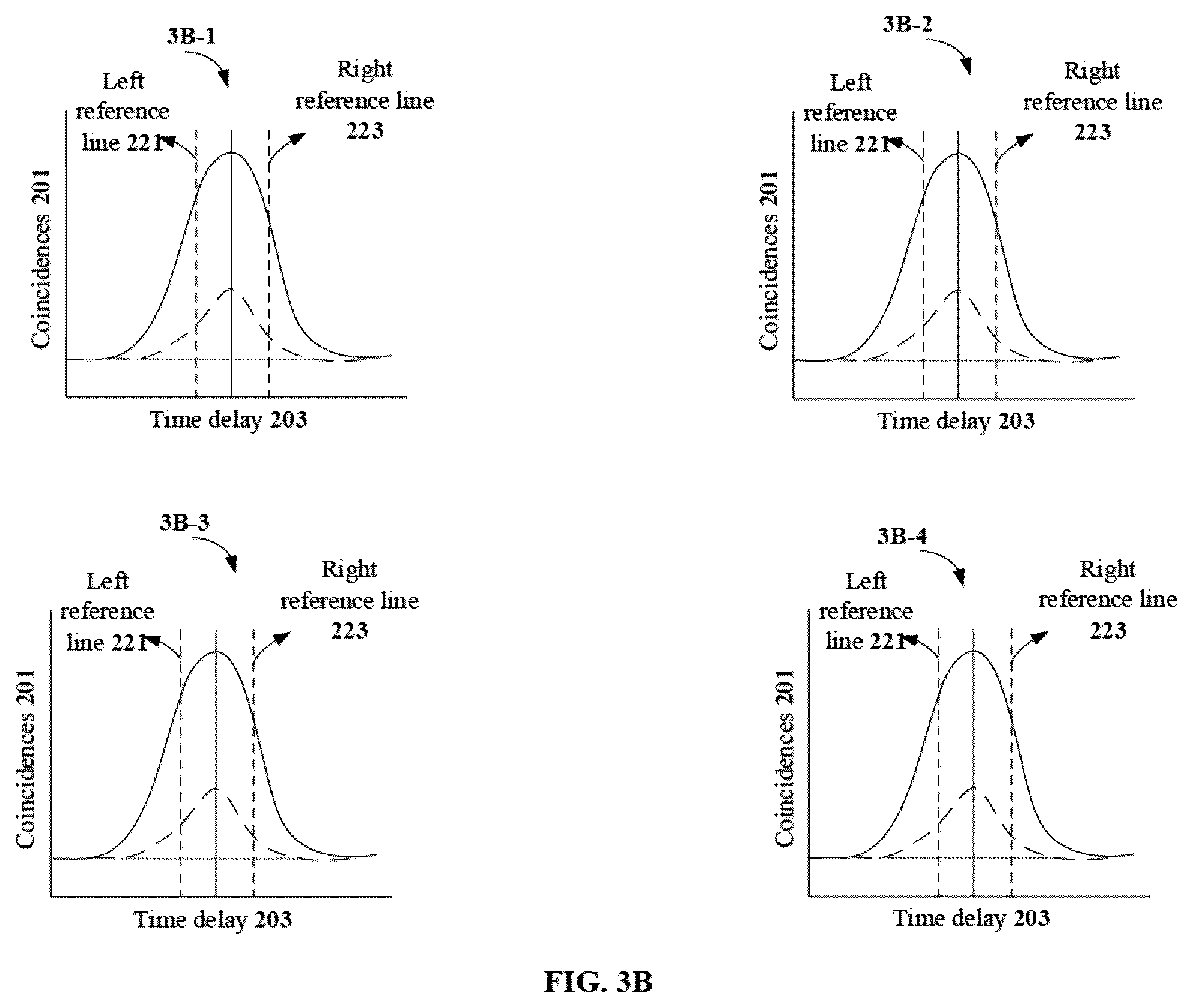 Patent US12621135 Figure 5 – Method and apparatus for optimizing performance of a quantum key distribution (QKD) protocol