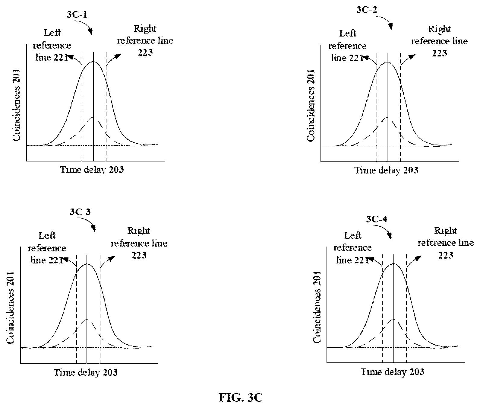 Patent US12621135 Figure 6 – Method and apparatus for optimizing performance of a quantum key distribution (QKD) protocol