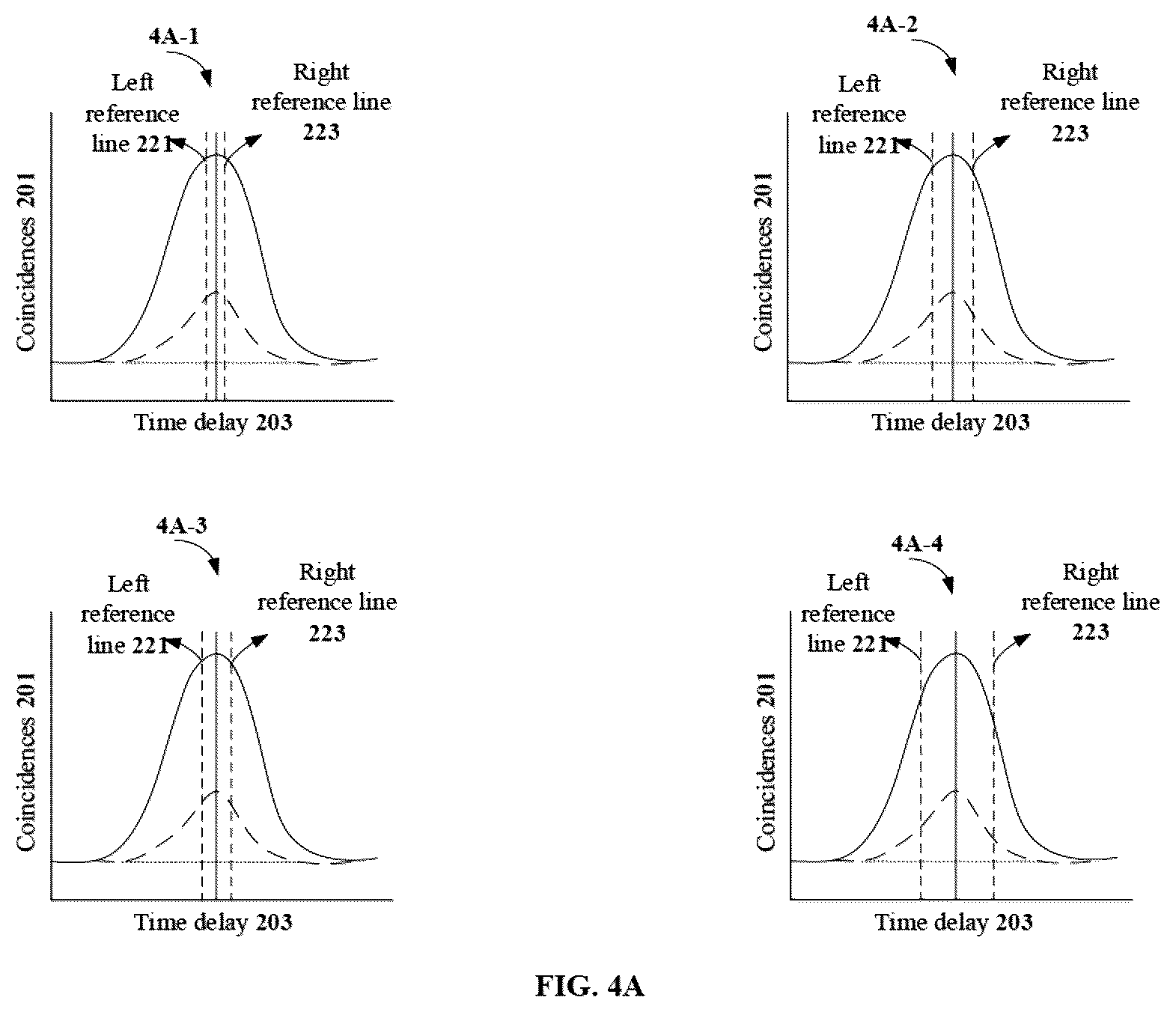 Patent US12621135 Figure 7 – Method and apparatus for optimizing performance of a quantum key distribution (QKD) protocol