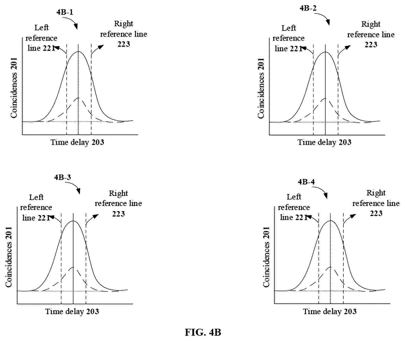 Patent US12621135 Figure 8 – Method and apparatus for optimizing performance of a quantum key distribution (QKD) protocol