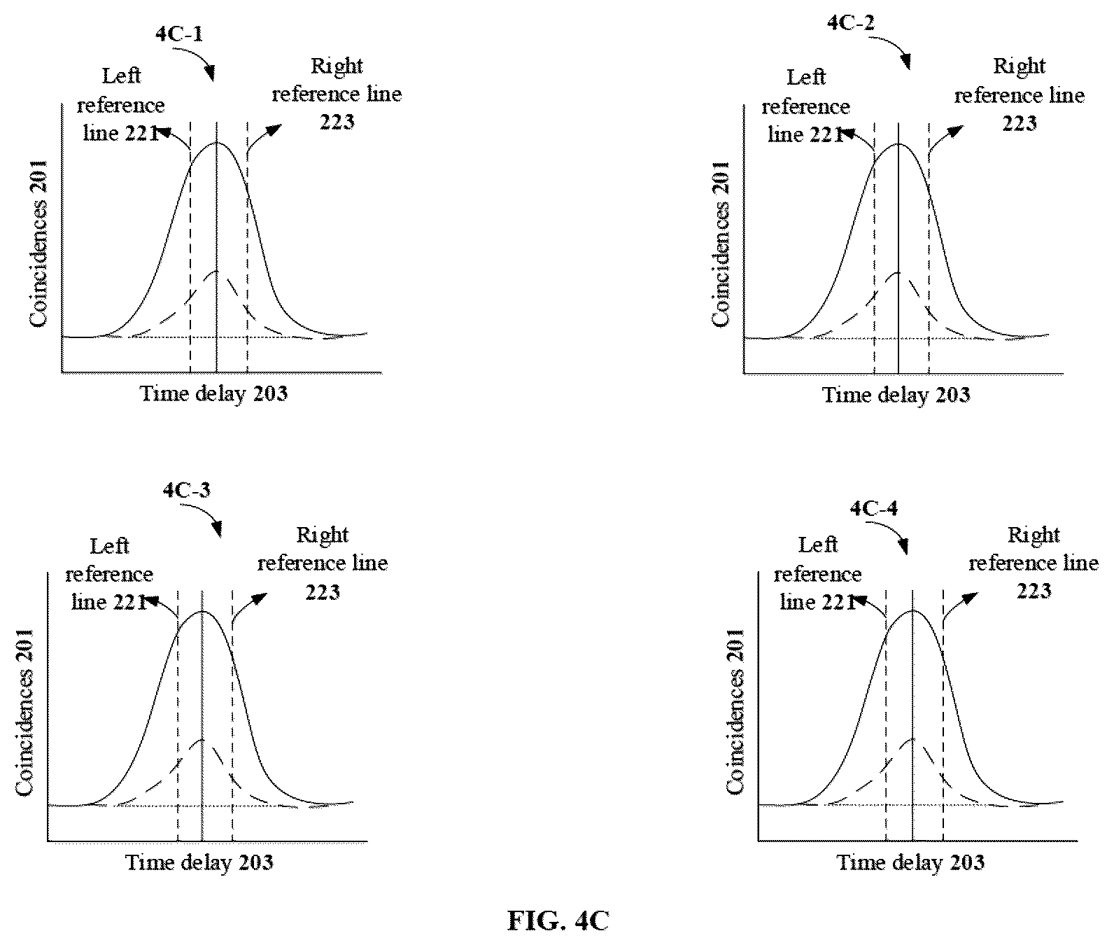 Patent US12621135 Figure 9 – Method and apparatus for optimizing performance of a quantum key distribution (QKD) protocol