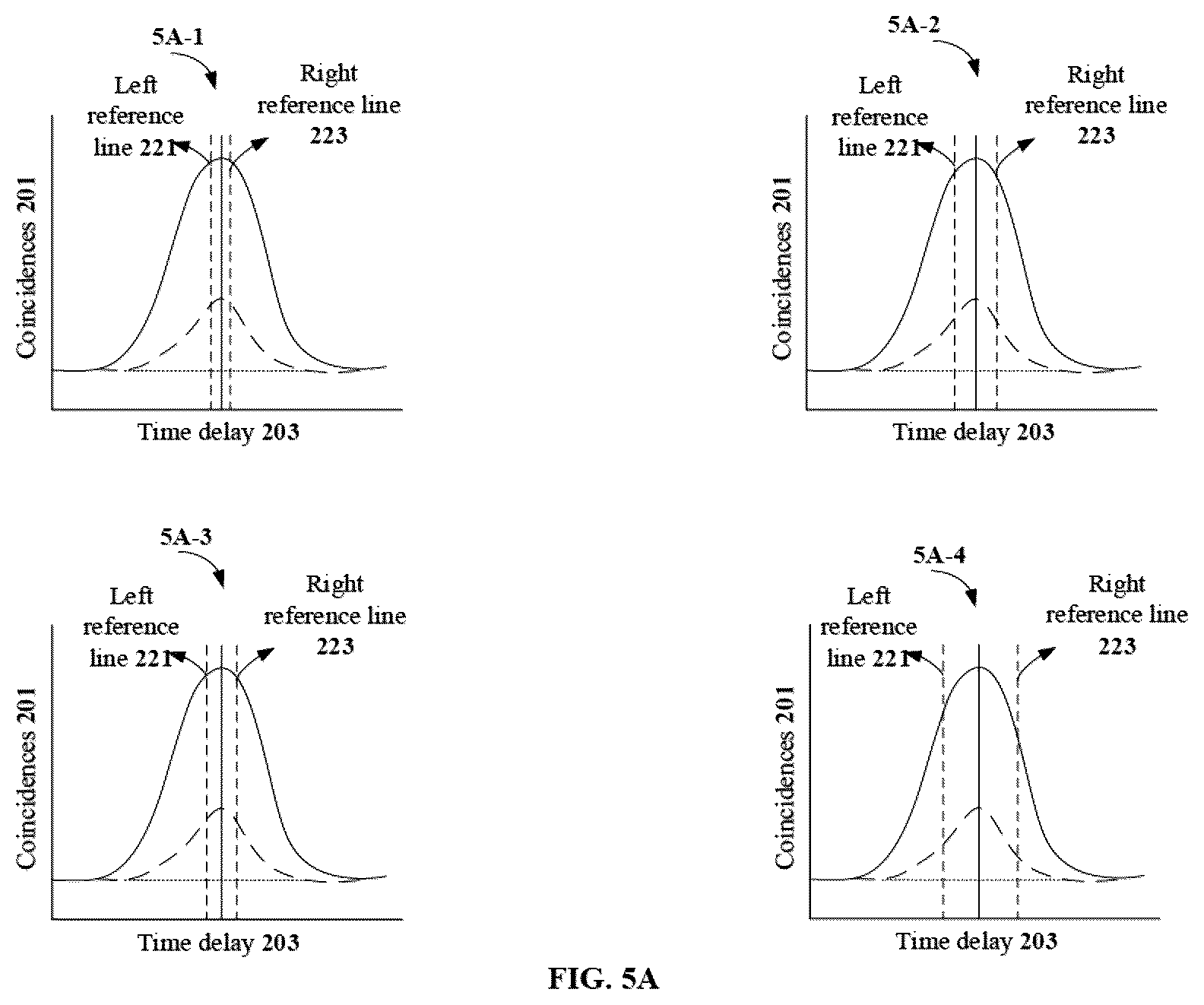 Patent US12621135 Figure 10 – Method and apparatus for optimizing performance of a quantum key distribution (QKD) protocol