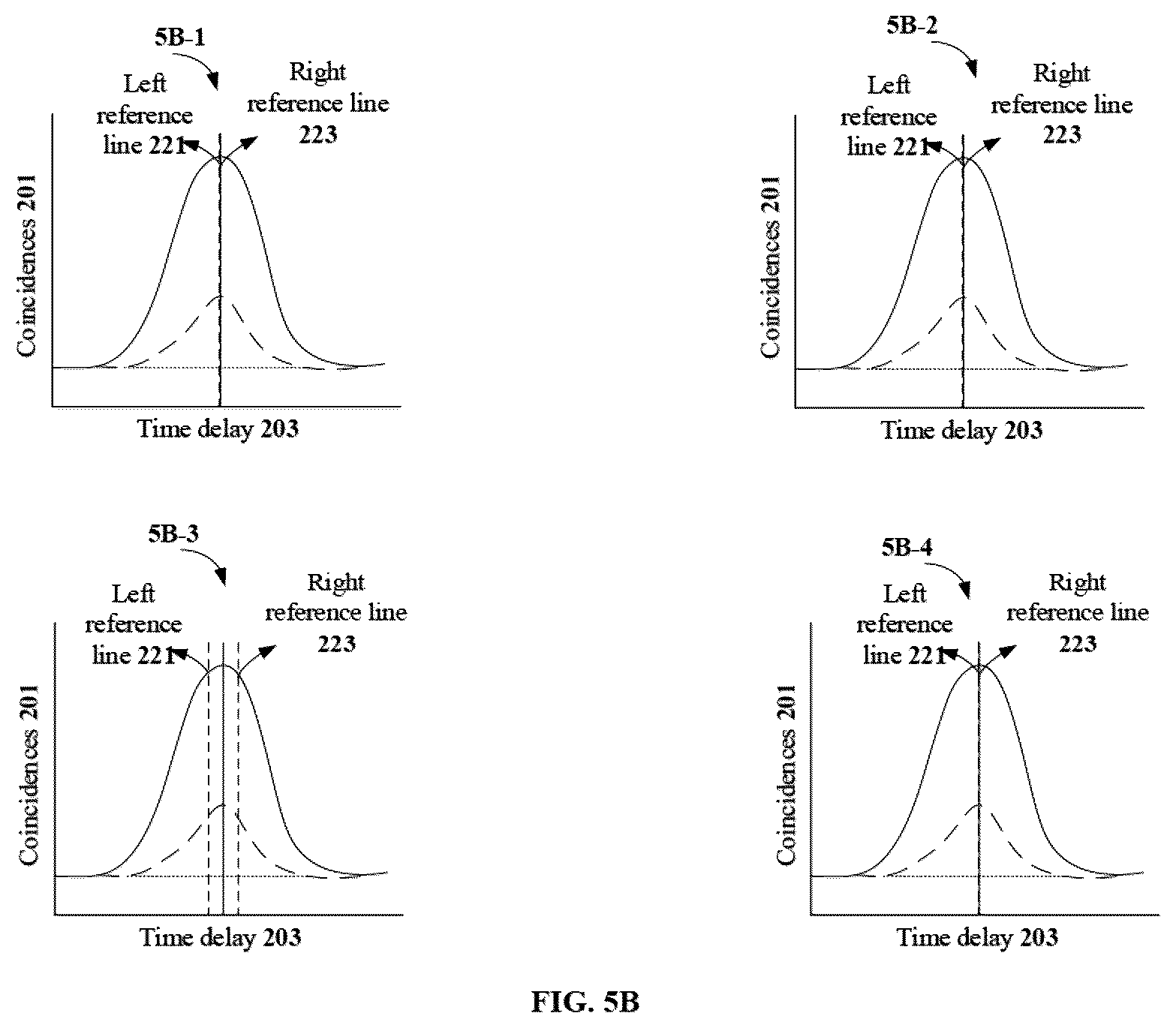 Patent US12621135 Figure 11 – Method and apparatus for optimizing performance of a quantum key distribution (QKD) protocol