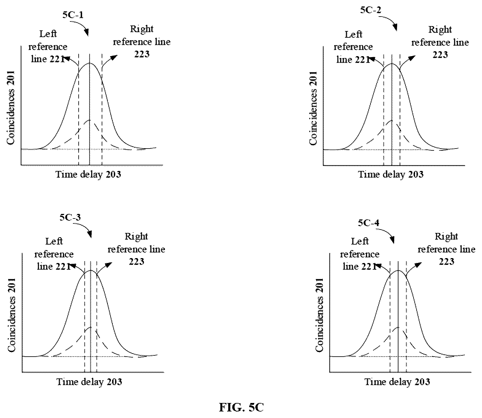 Patent US12621135 Figure 12 – Method and apparatus for optimizing performance of a quantum key distribution (QKD) protocol