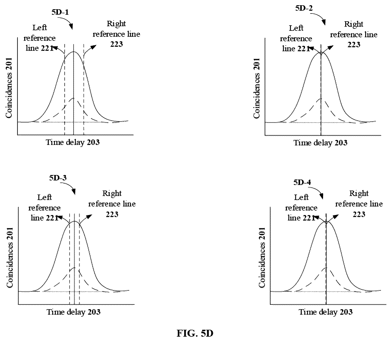 Patent US12621135 Figure 13 – Method and apparatus for optimizing performance of a quantum key distribution (QKD) protocol