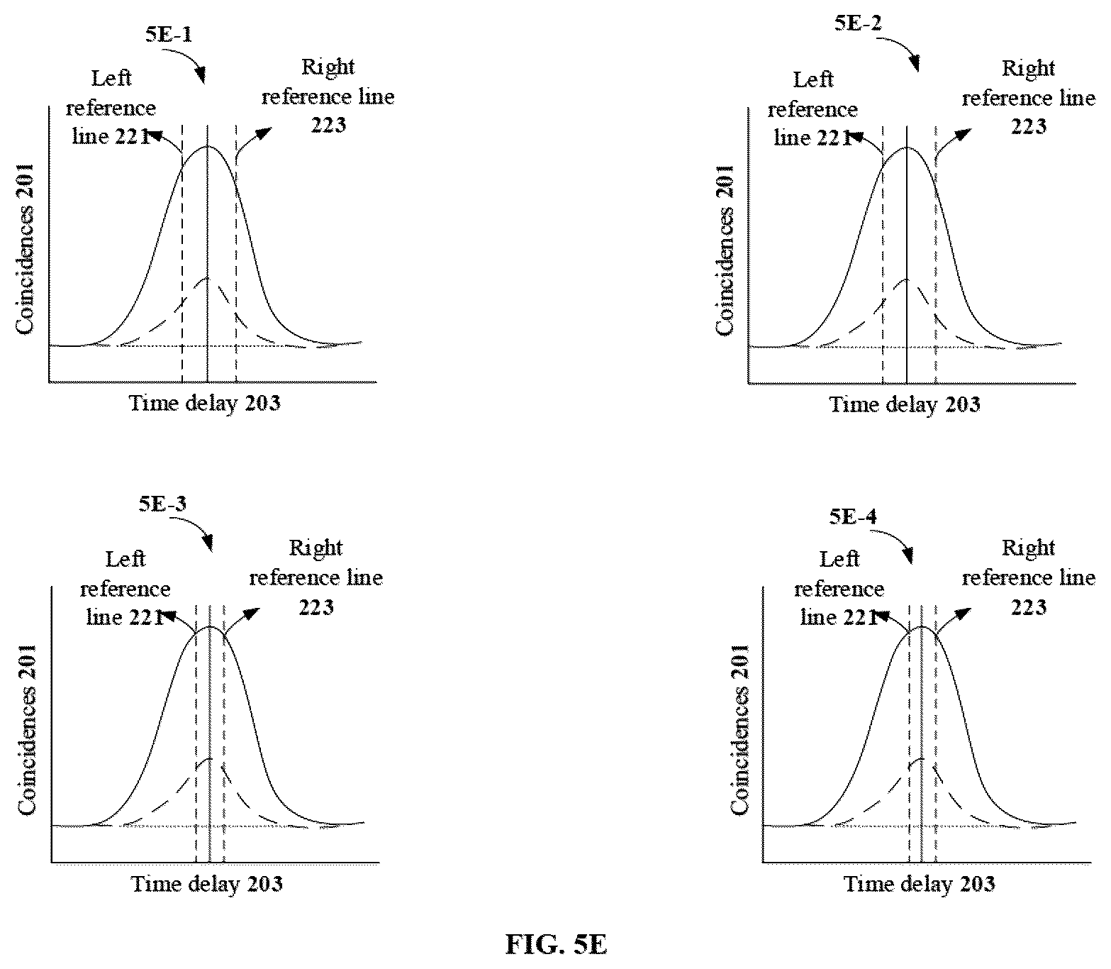 Patent US12621135 Figure 14 – Method and apparatus for optimizing performance of a quantum key distribution (QKD) protocol