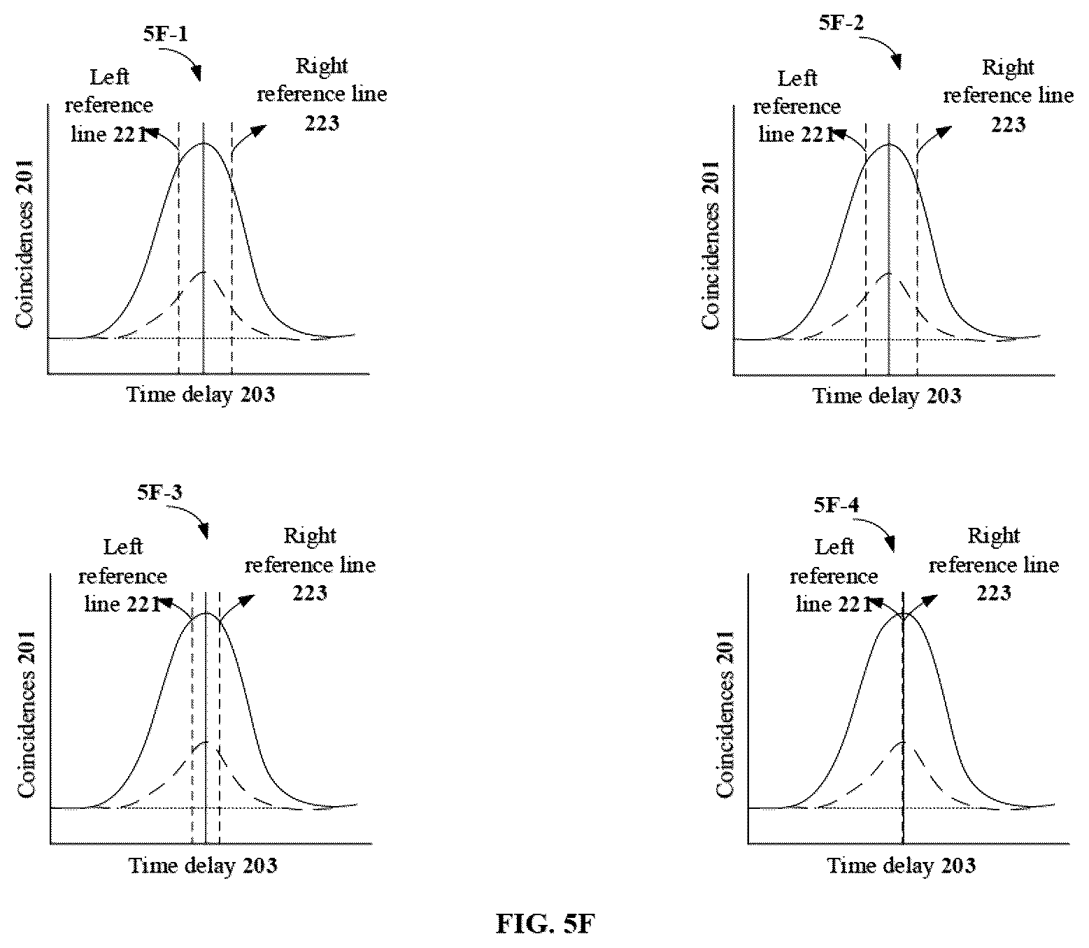 Patent US12621135 Figure 15 – Method and apparatus for optimizing performance of a quantum key distribution (QKD) protocol