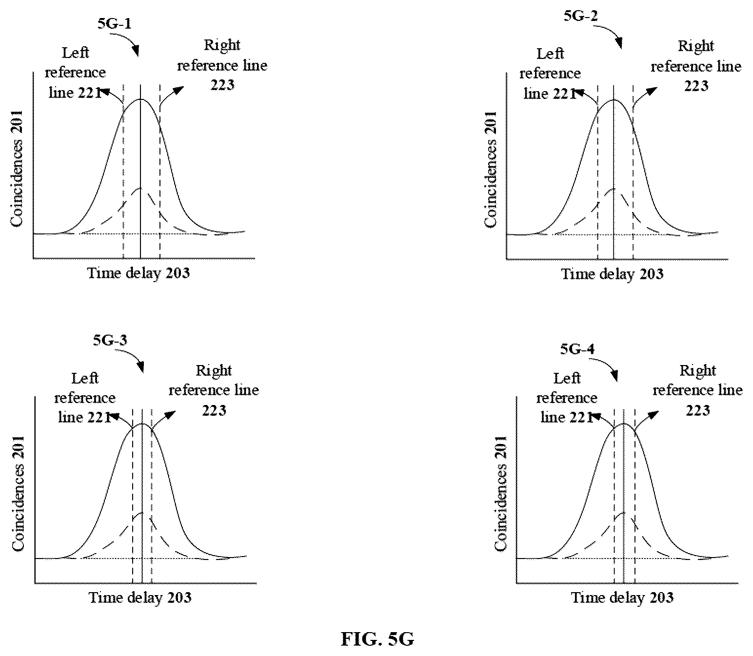 Patent US12621135 Figure 16 – Method and apparatus for optimizing performance of a quantum key distribution (QKD) protocol