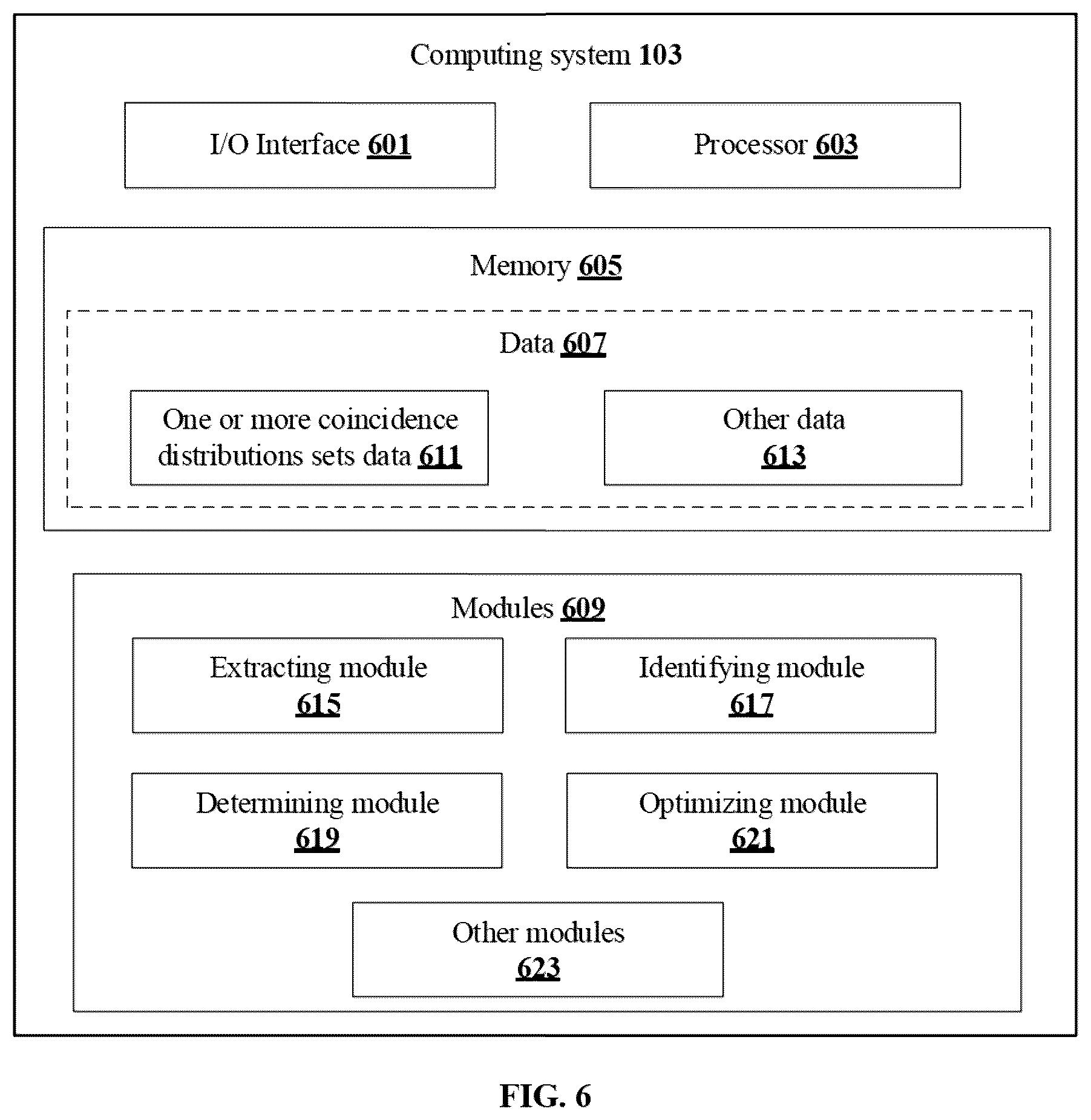Patent US12621135 Figure 17 – Method and apparatus for optimizing performance of a quantum key distribution (QKD) protocol