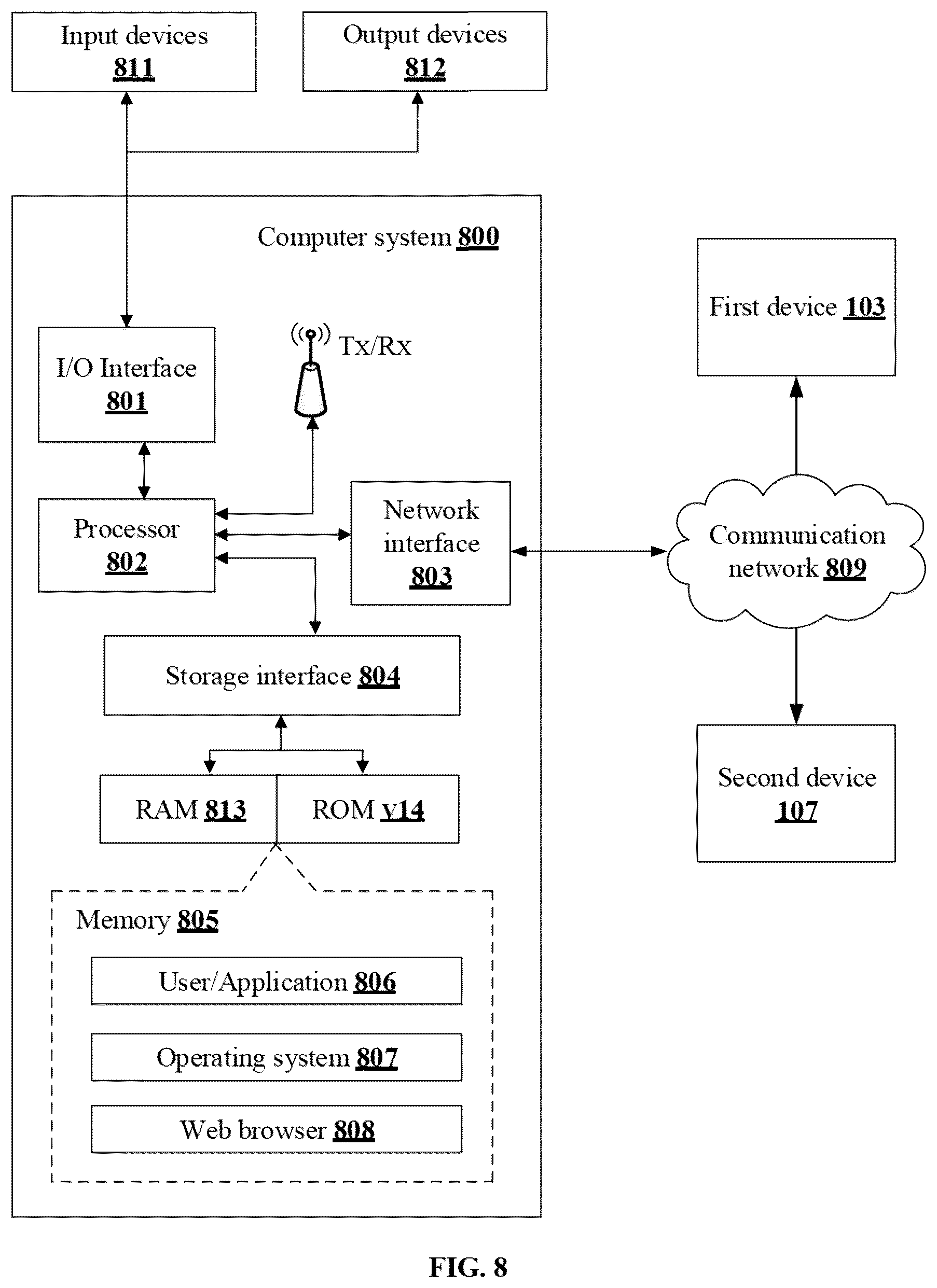 Patent US12621135 Figure 19 – Method and apparatus for optimizing performance of a quantum key distribution (QKD) protocol