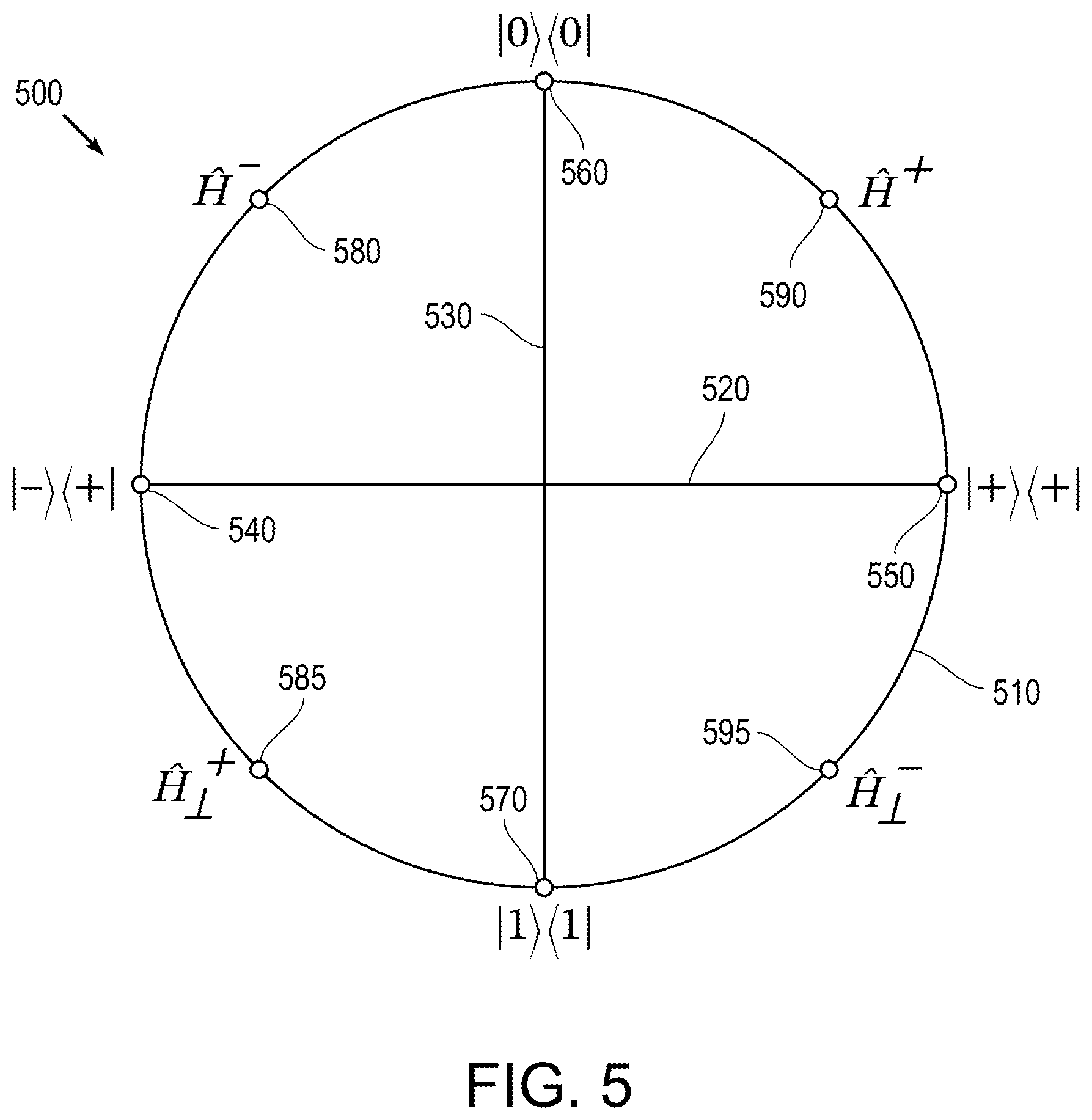 Patent US12621136 Figure 3 – Quantum key distribution protocol with weak measurements