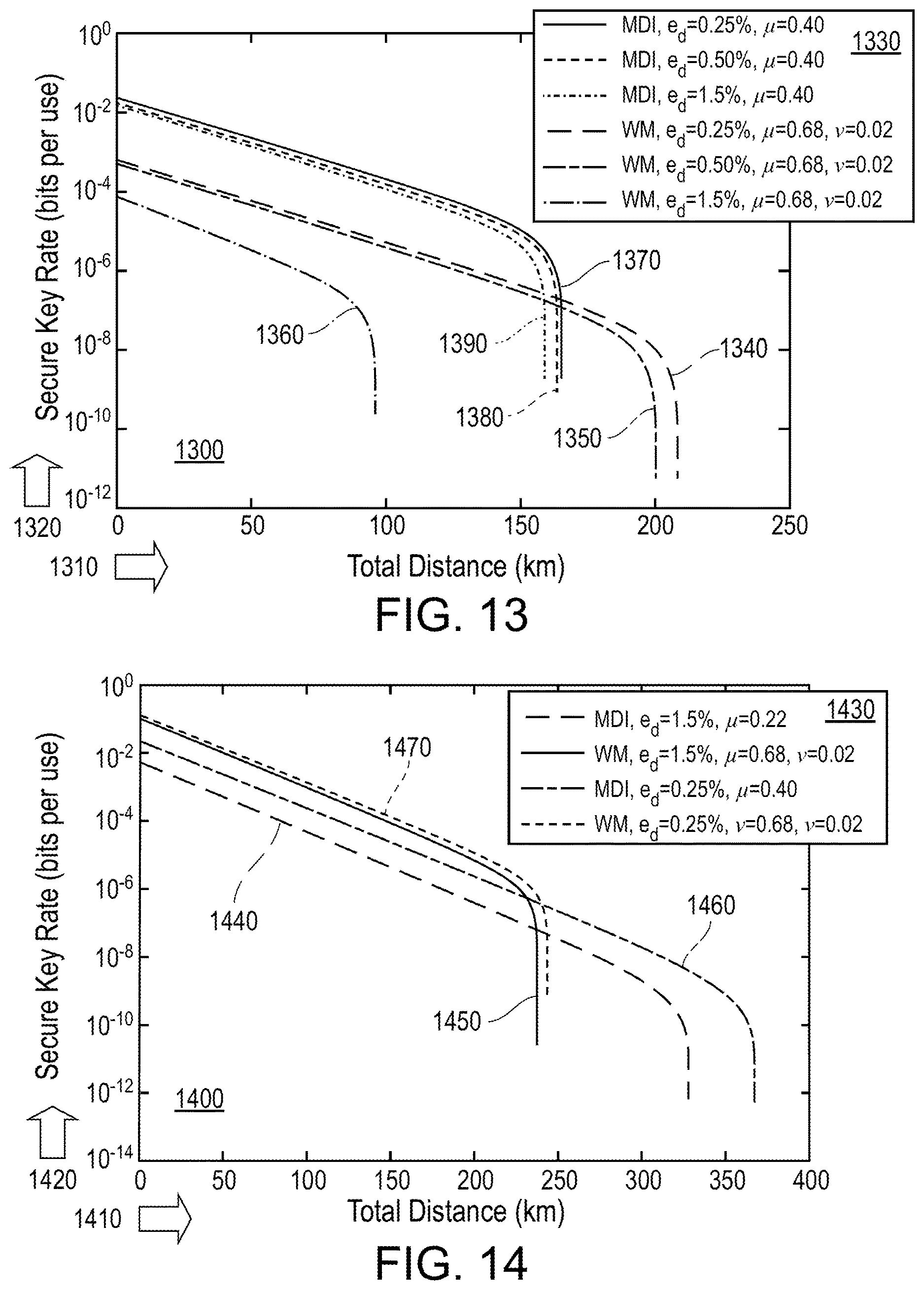 Patent US12621136 Figure 8 – Quantum key distribution protocol with weak measurements