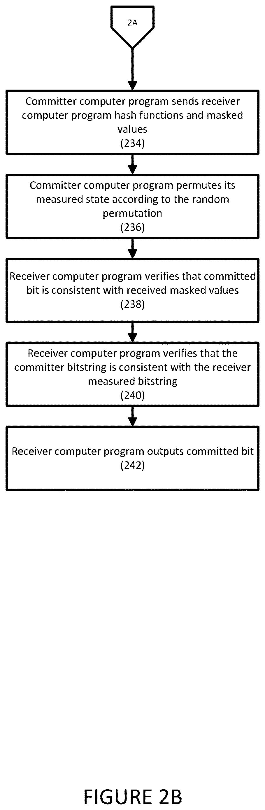 Patent US12621137 Figure 3 – Systems and methods for conducting composable quantum oblivious transfer over noisy quantum channels